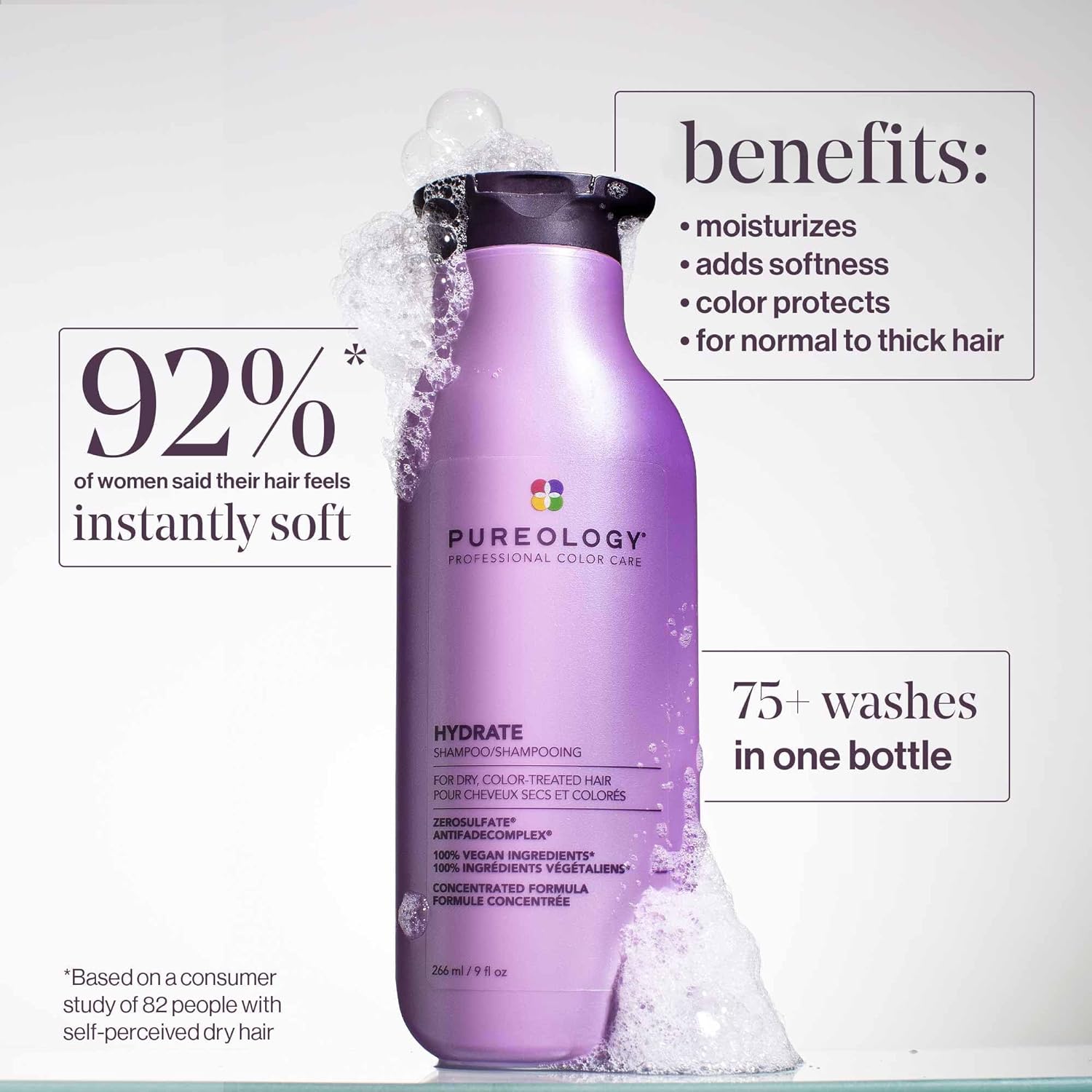 Pureology Hydrate: Infographics