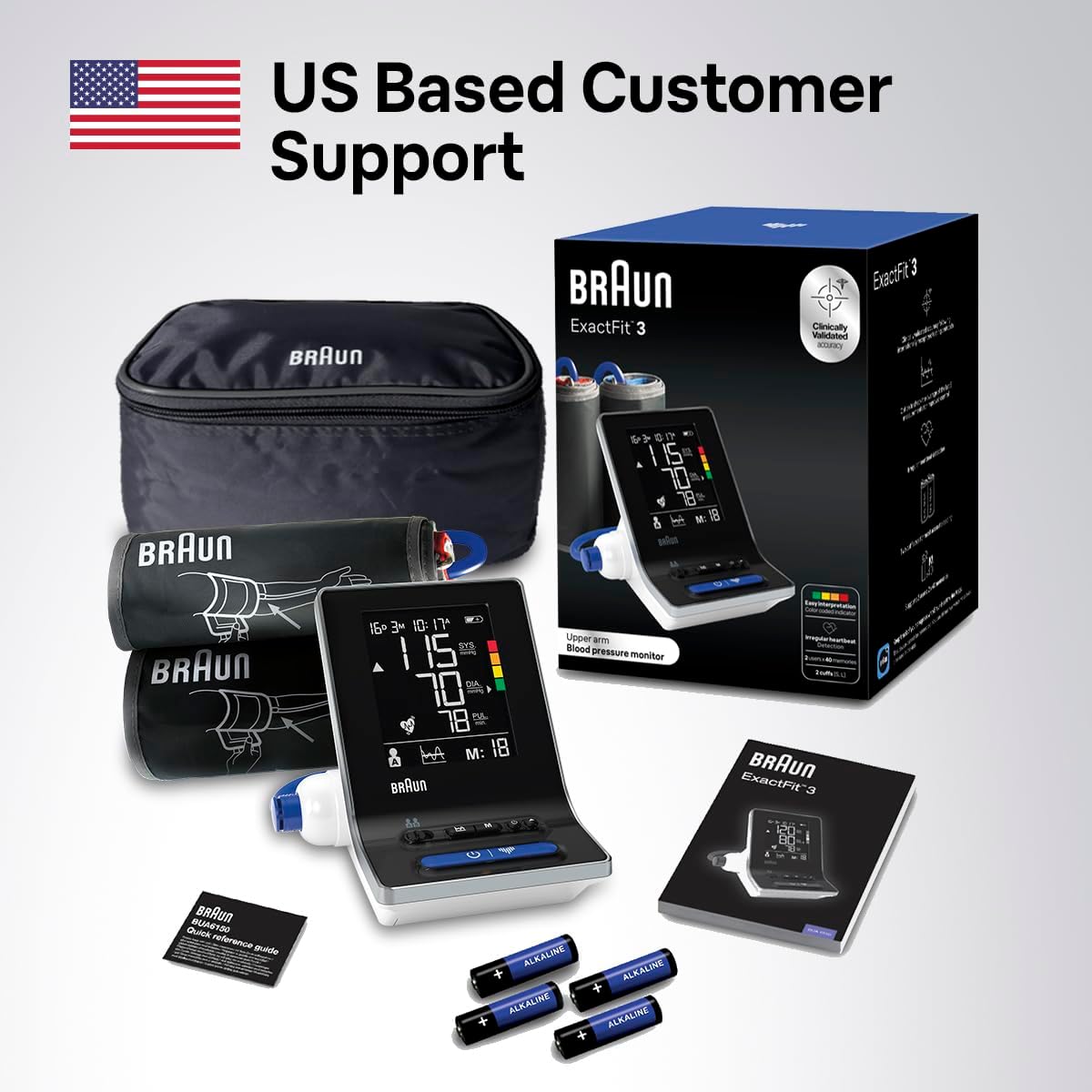 Amazon.com: Braun ExactFit 3 Blood Pressure Monitor: Infographics