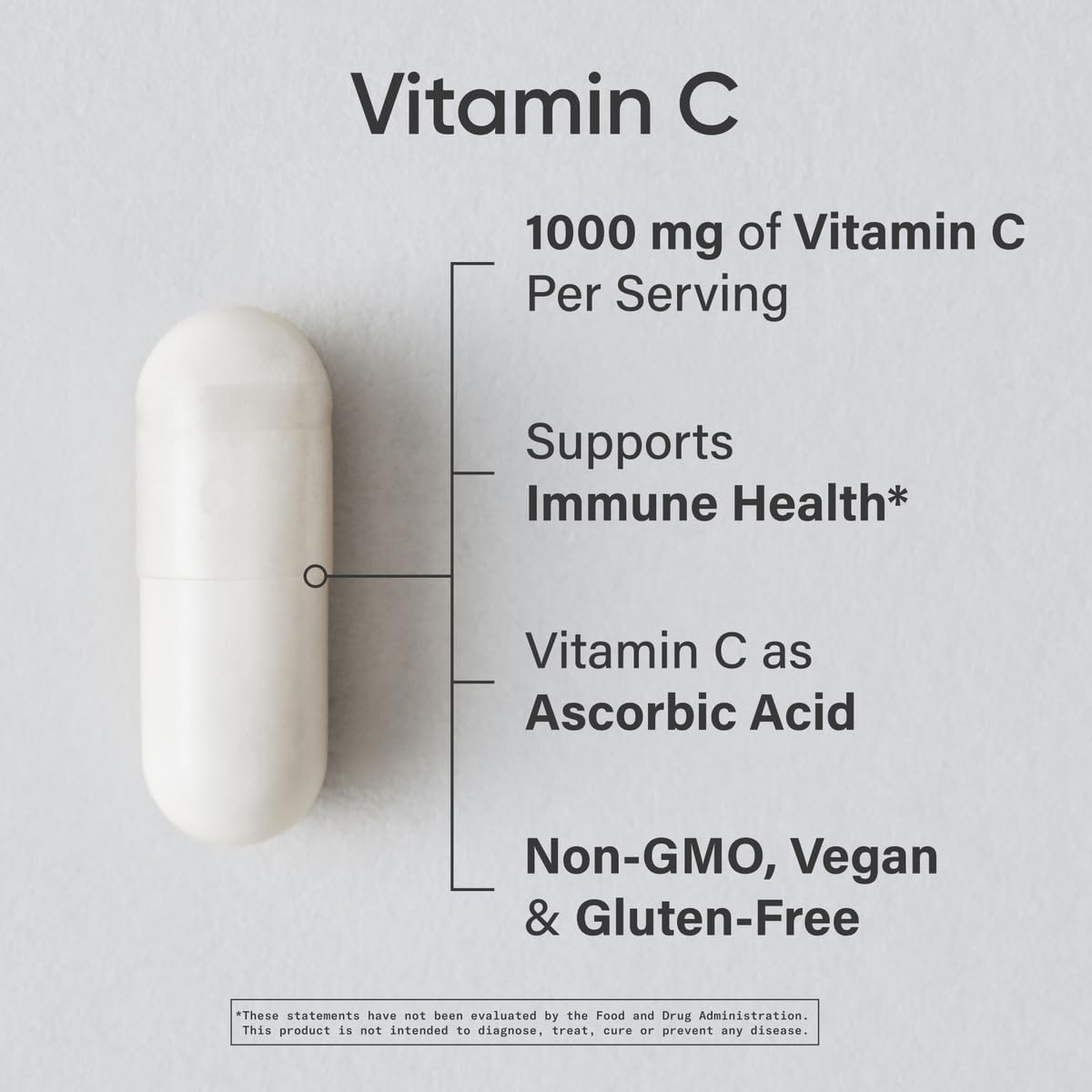 Amazon.com: Sports Research High Potency Vitamin C Supplement: Infographics