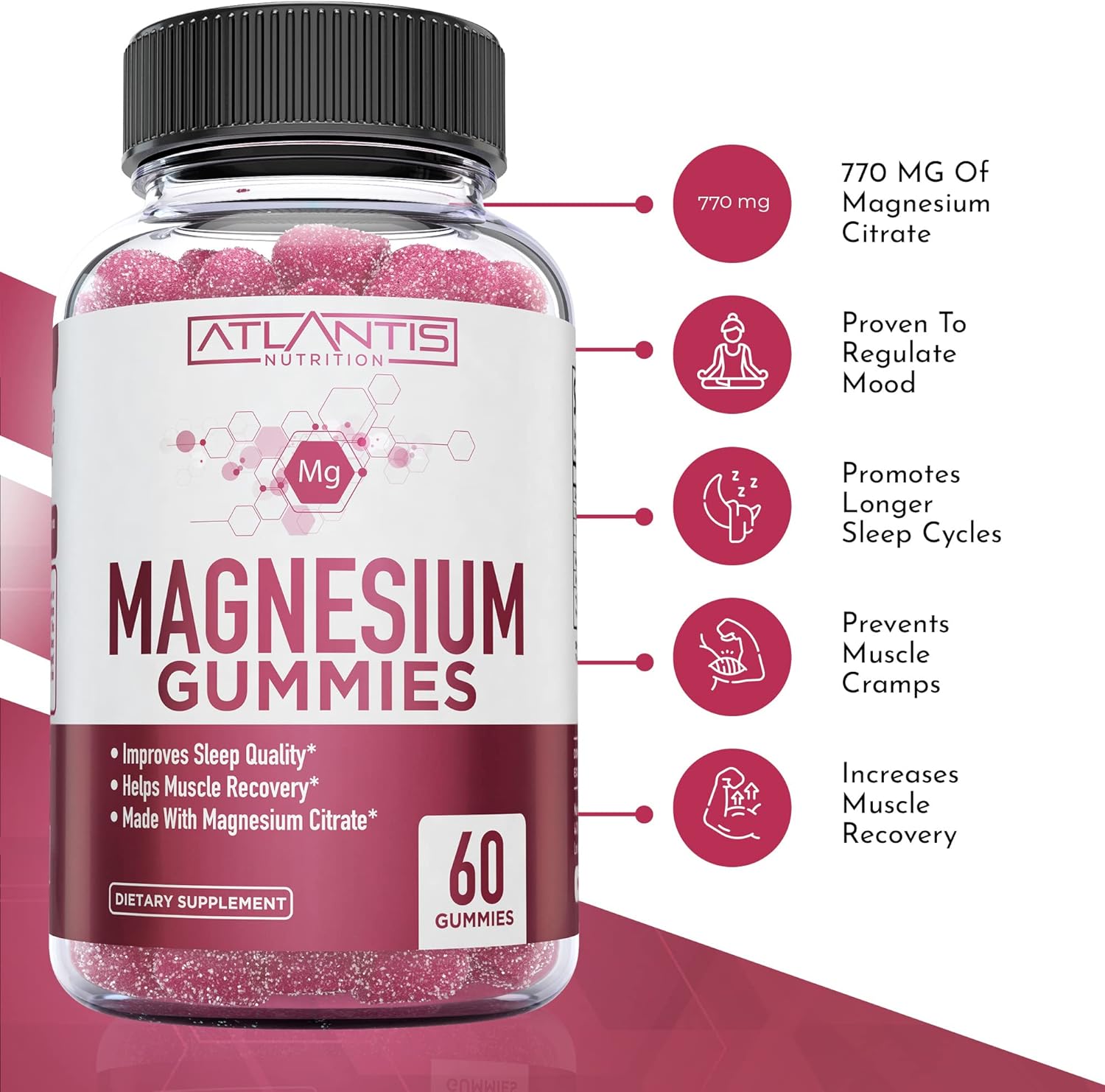 Amazon.com : Magnesium Gummies: Infographics