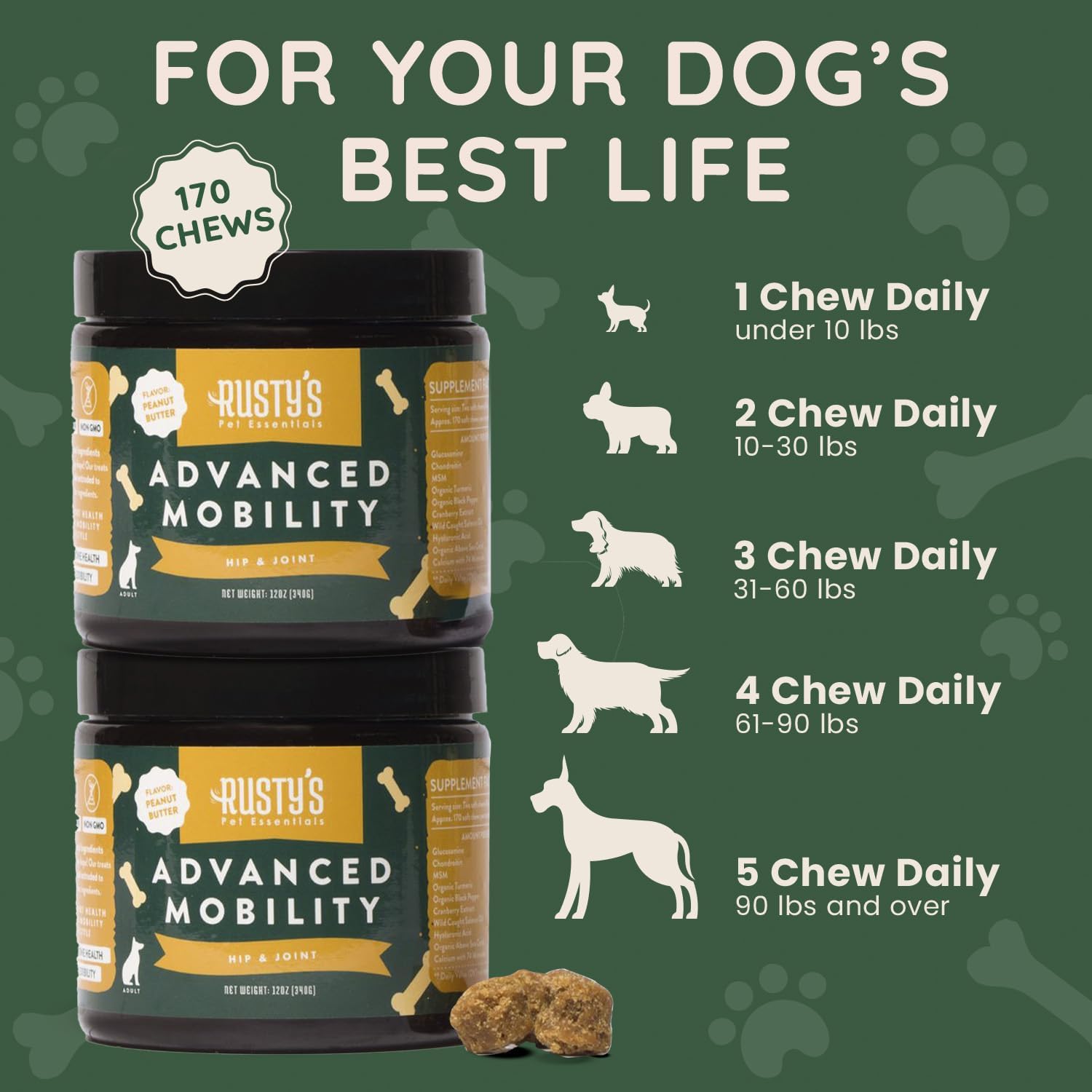 Amazon.com : Rusty's Pet Essentials Premium Hip & Joint Dog Supplement (170 Chews): Infographics