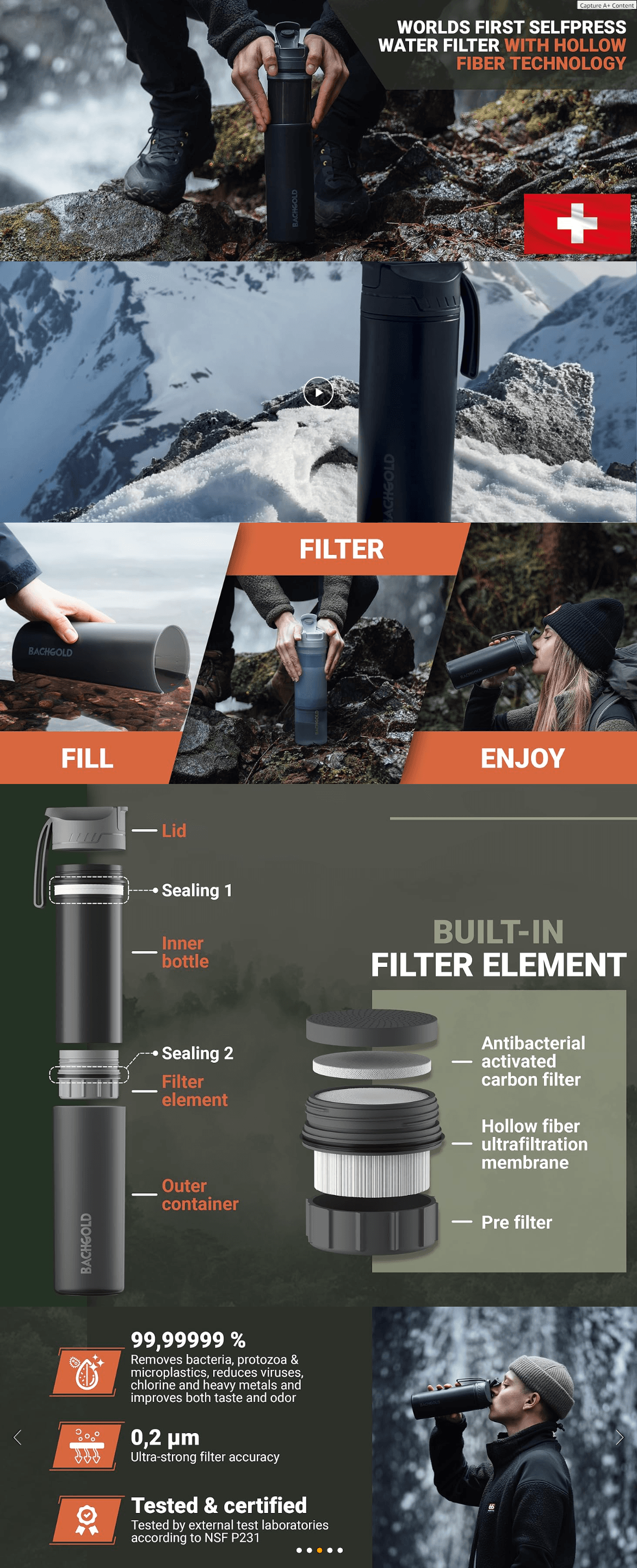 Amazon.com : Bachgold Water Bottle with Filter: A+ Premium