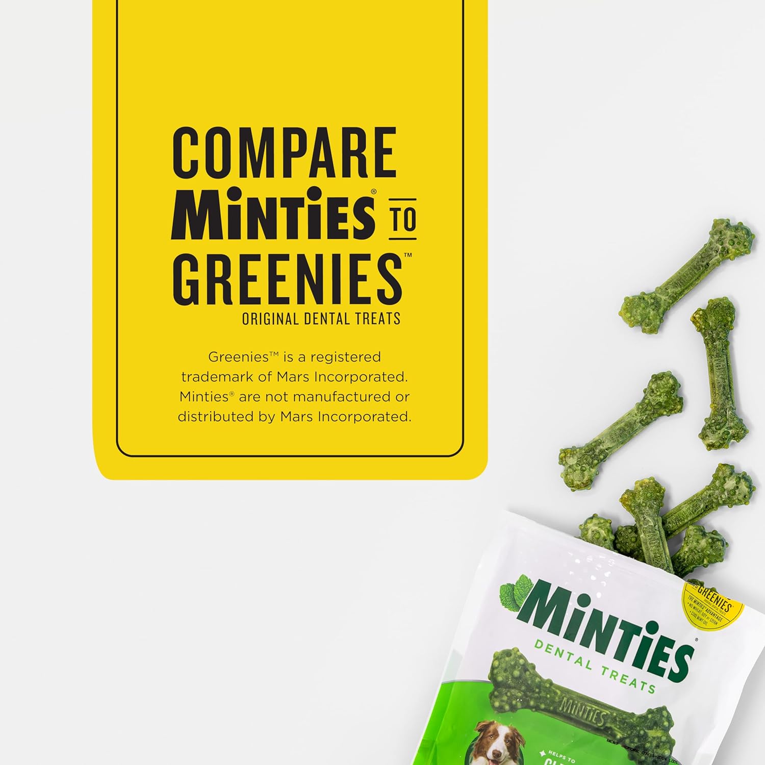 Amazon.com : Minties Dental Chews for Dogs: Infographics