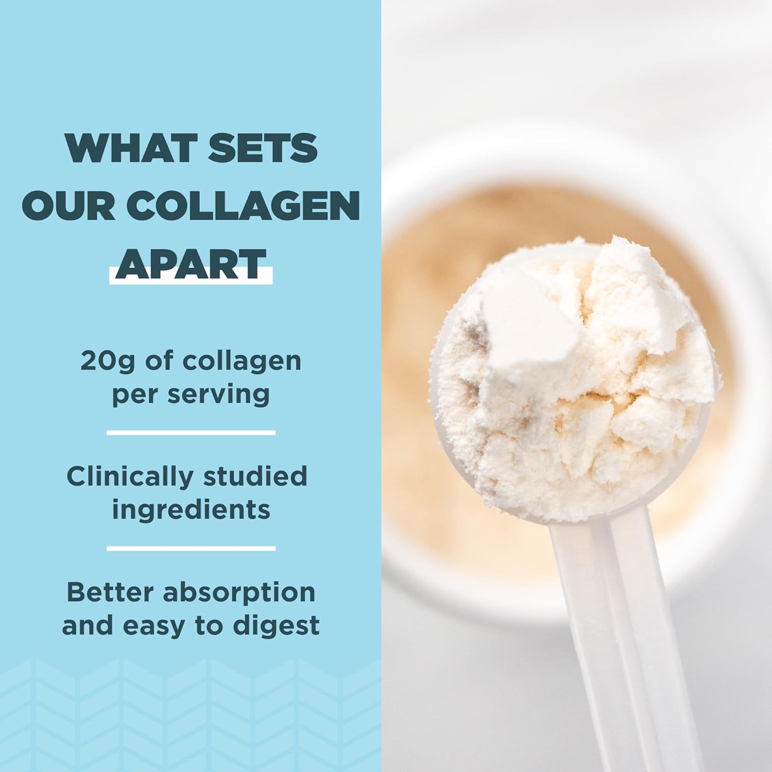 Amazon.com: Ancient Nutrition Collagen Peptides: Infographics