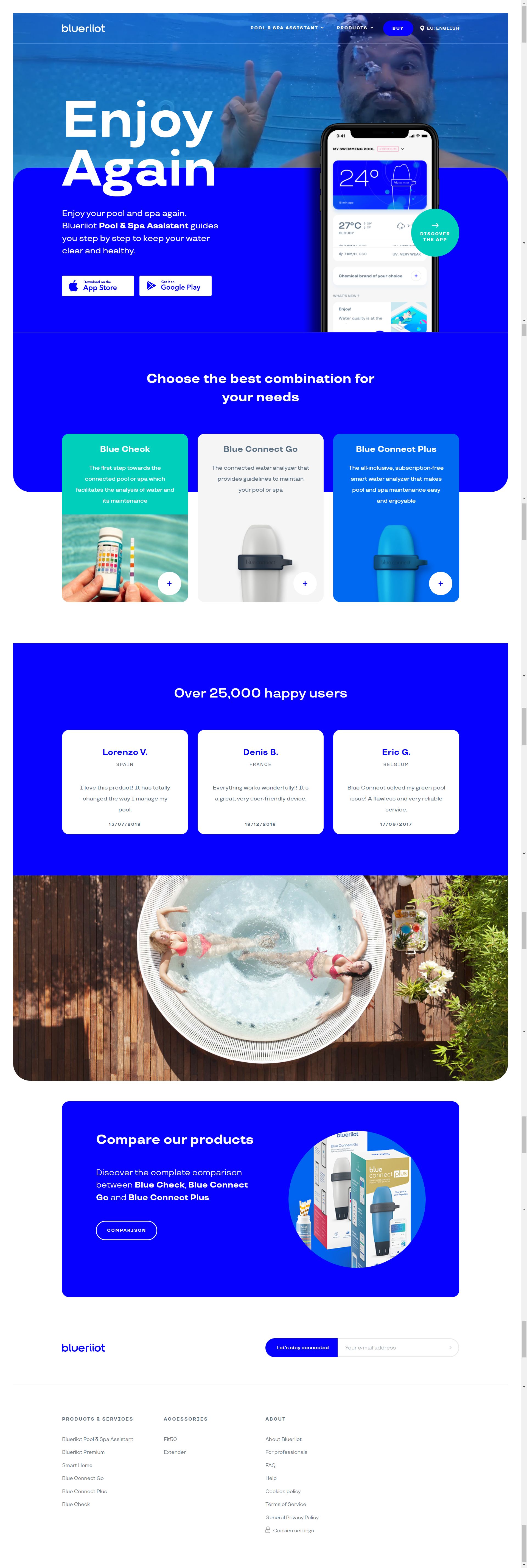 blueriiot.com: Amazon listing image