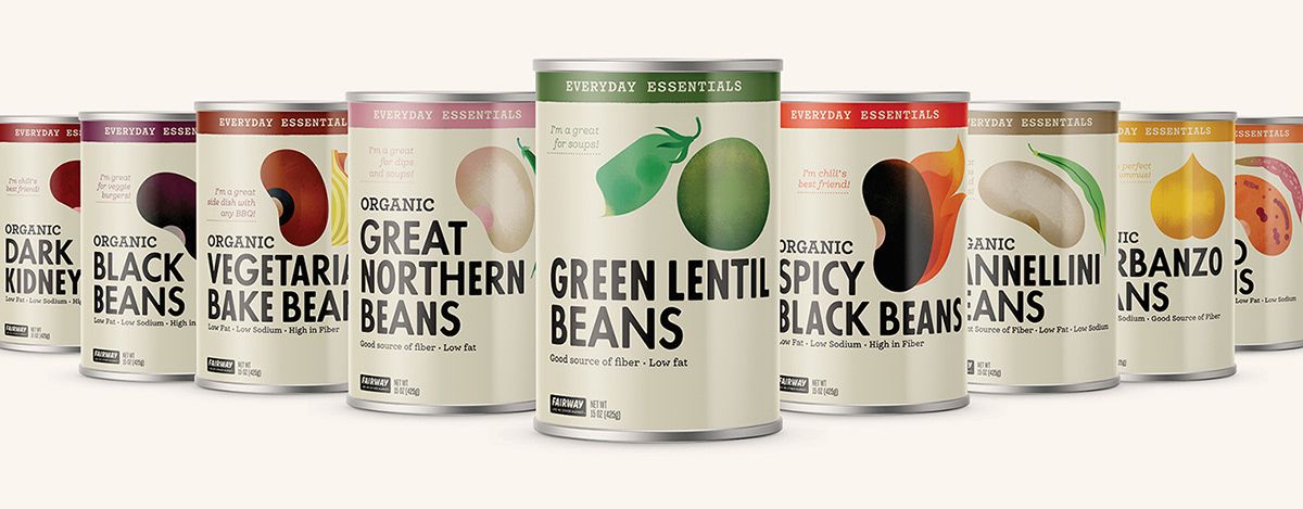 everyday essentials 2: Product Hero Images