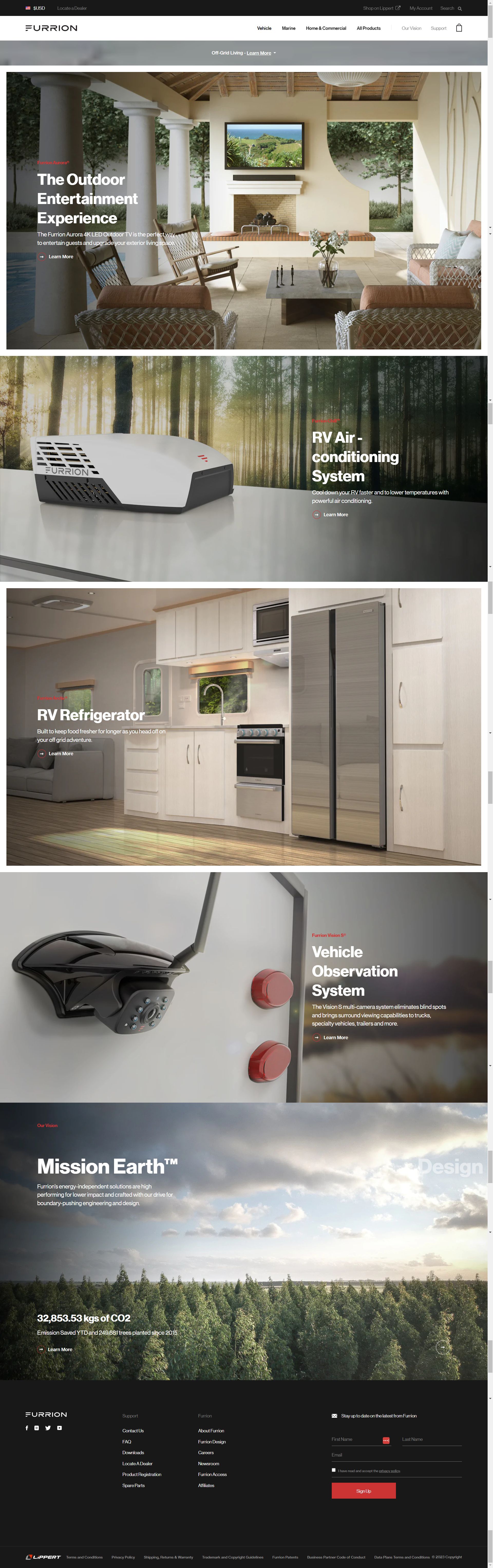 furrion.com: Amazon listing image