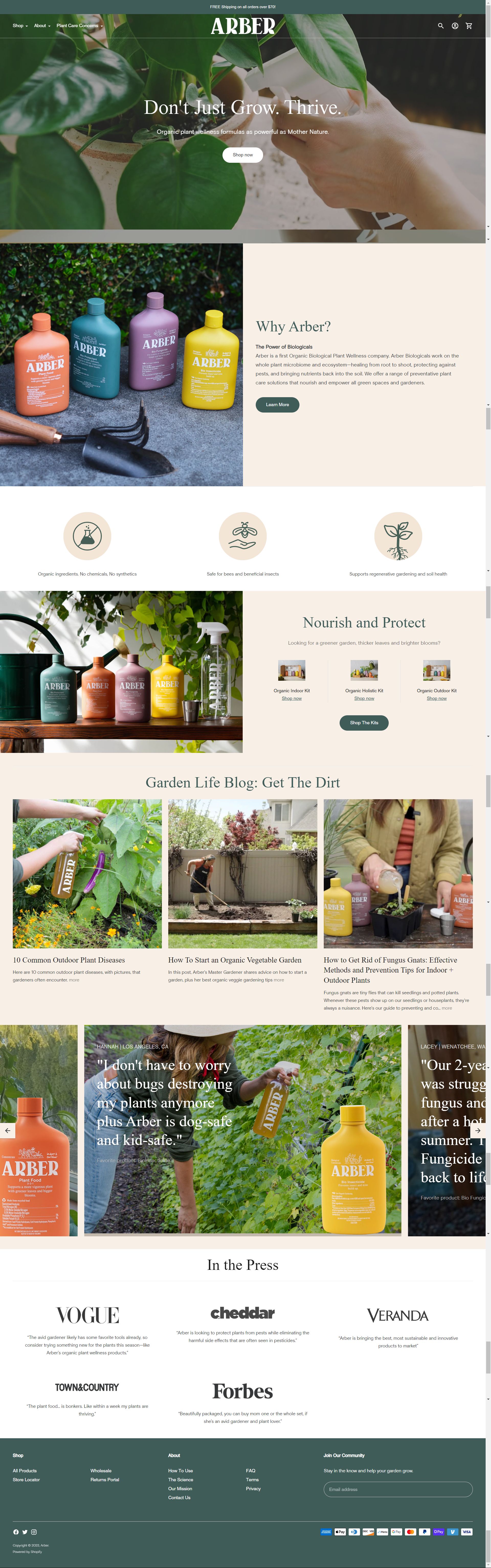 growarber.com: Amazon listing image