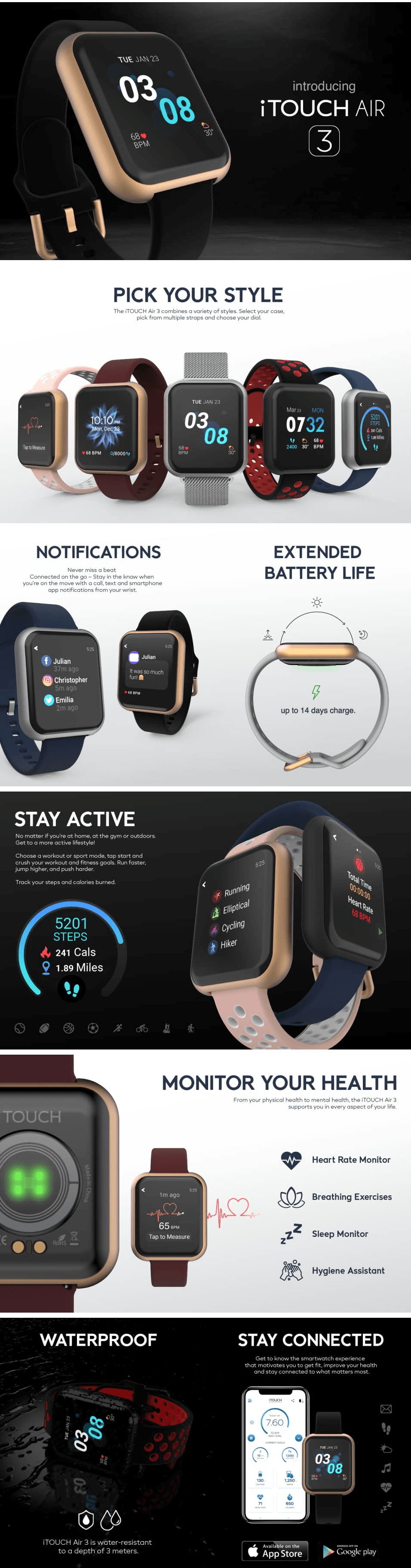 iTouch ConsumerElectronics AA 1: A+