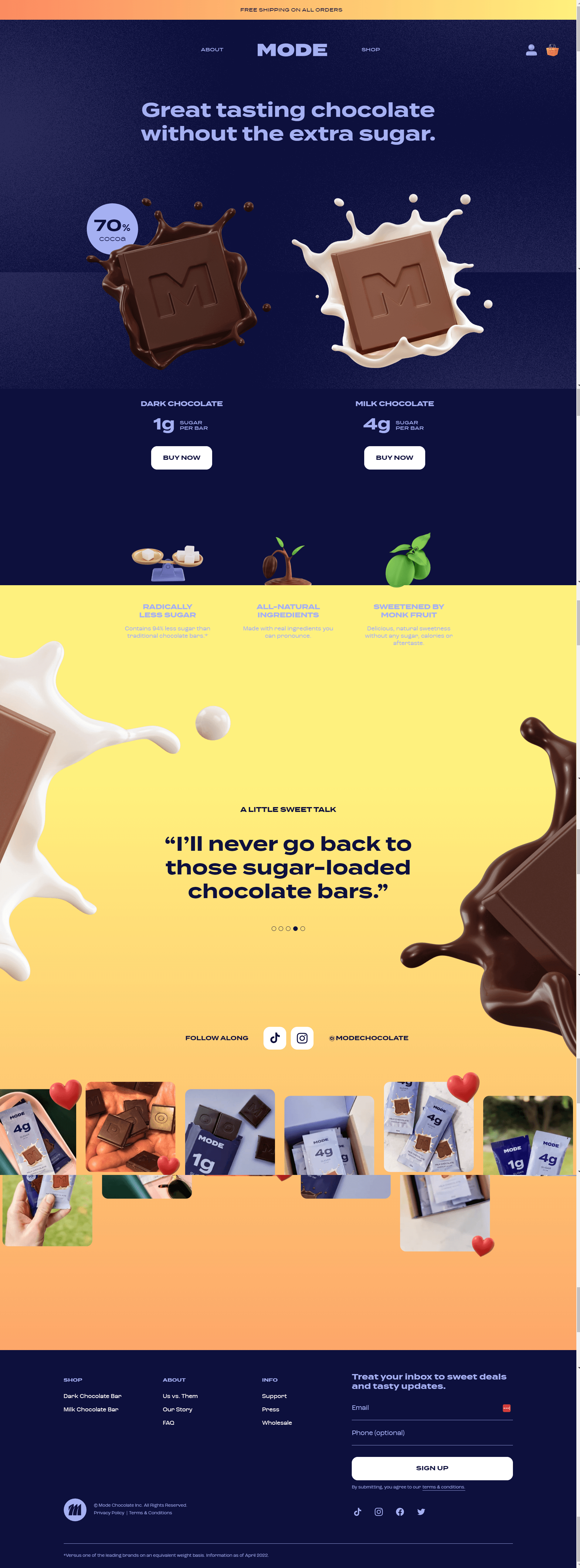modechocolate.com: Amazon listing image