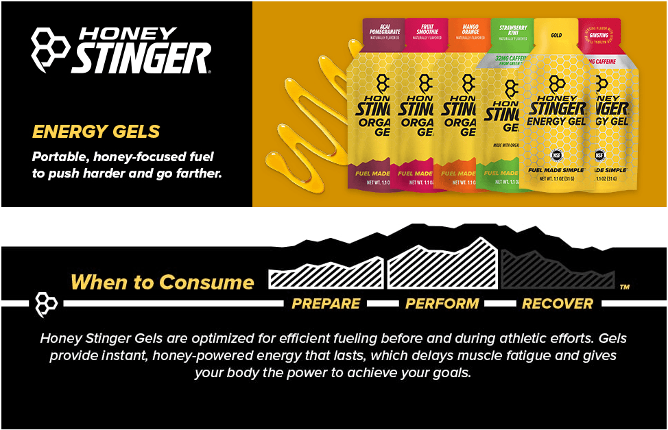 stinger 2: A+