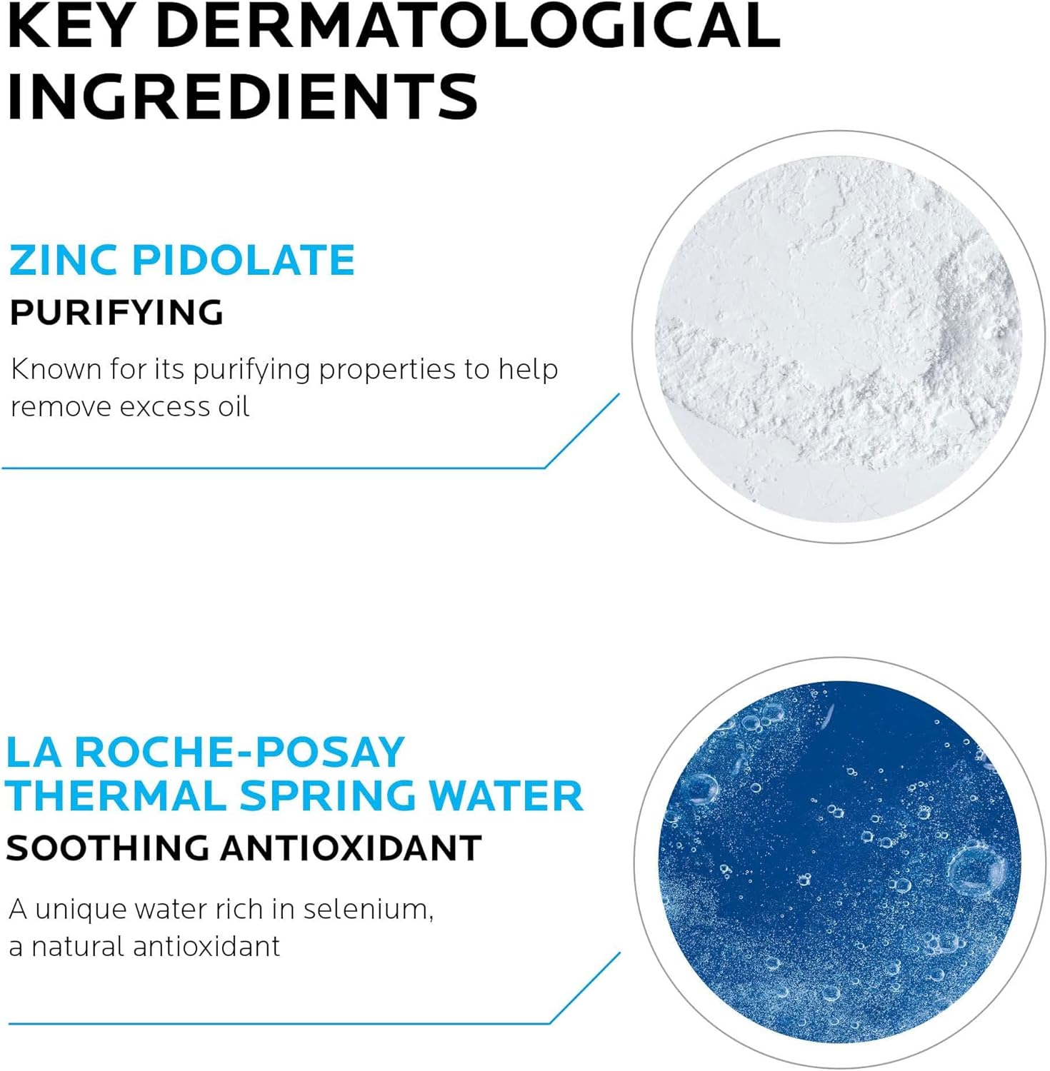 La Roche Posay Effaclar Purifying Foaming Gel for oily sensitive skin 400ml: Infographics
