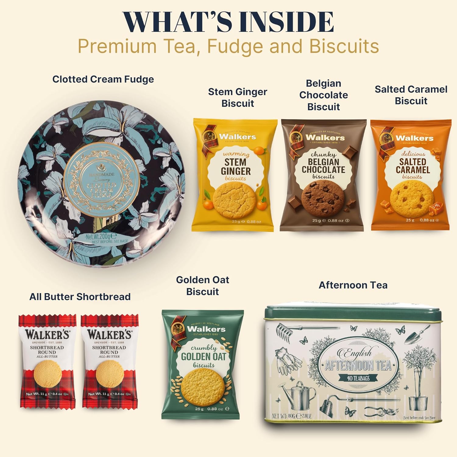 Shows all the items included in the product bundle, allowing customers to see the variety of premium tea, fudge, biscuits, and shortbread they will receive.