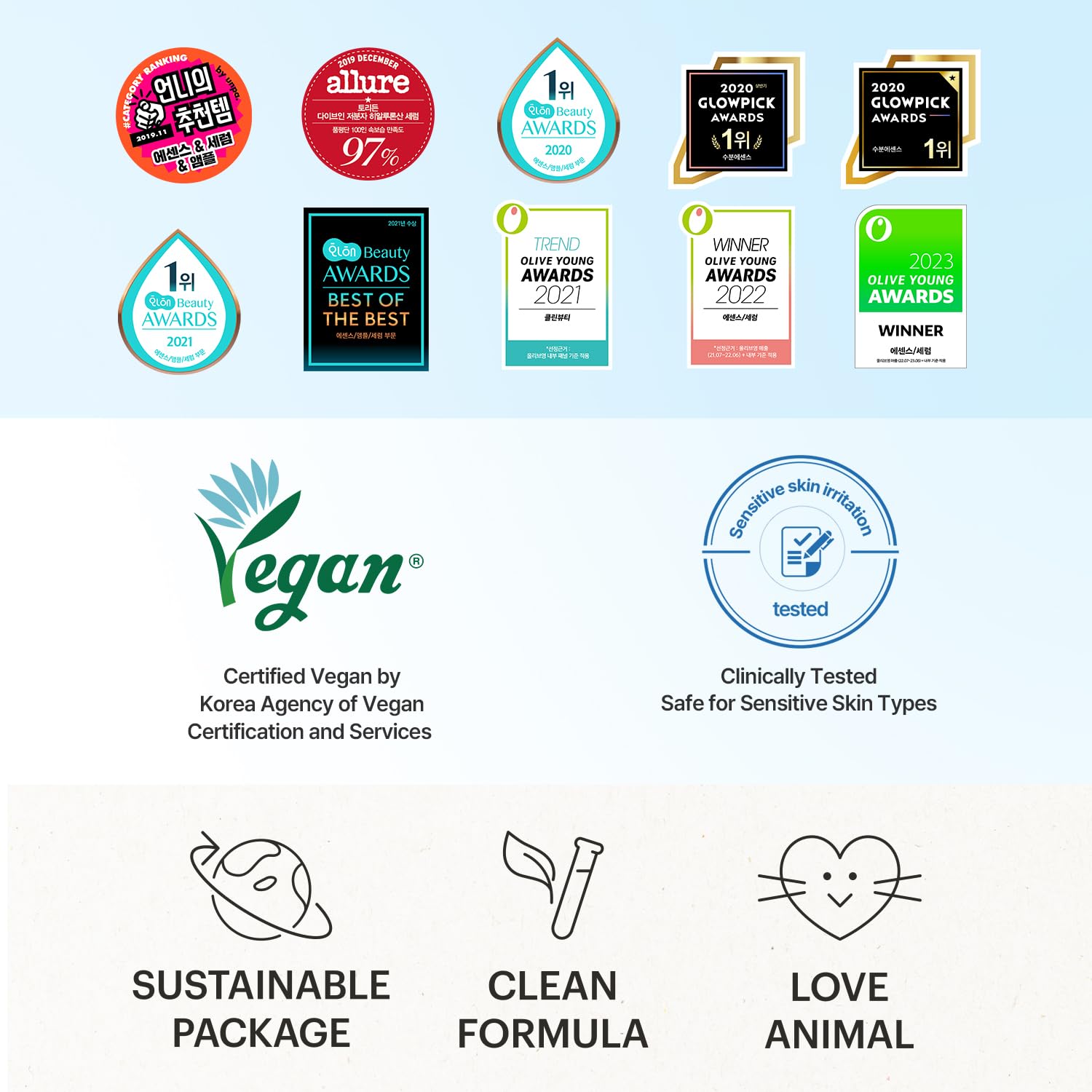 Amazon.com: Torriden DIVE IN Hyaluronic Acid Serum 50ml (1.69 fl.oz.): Infographics