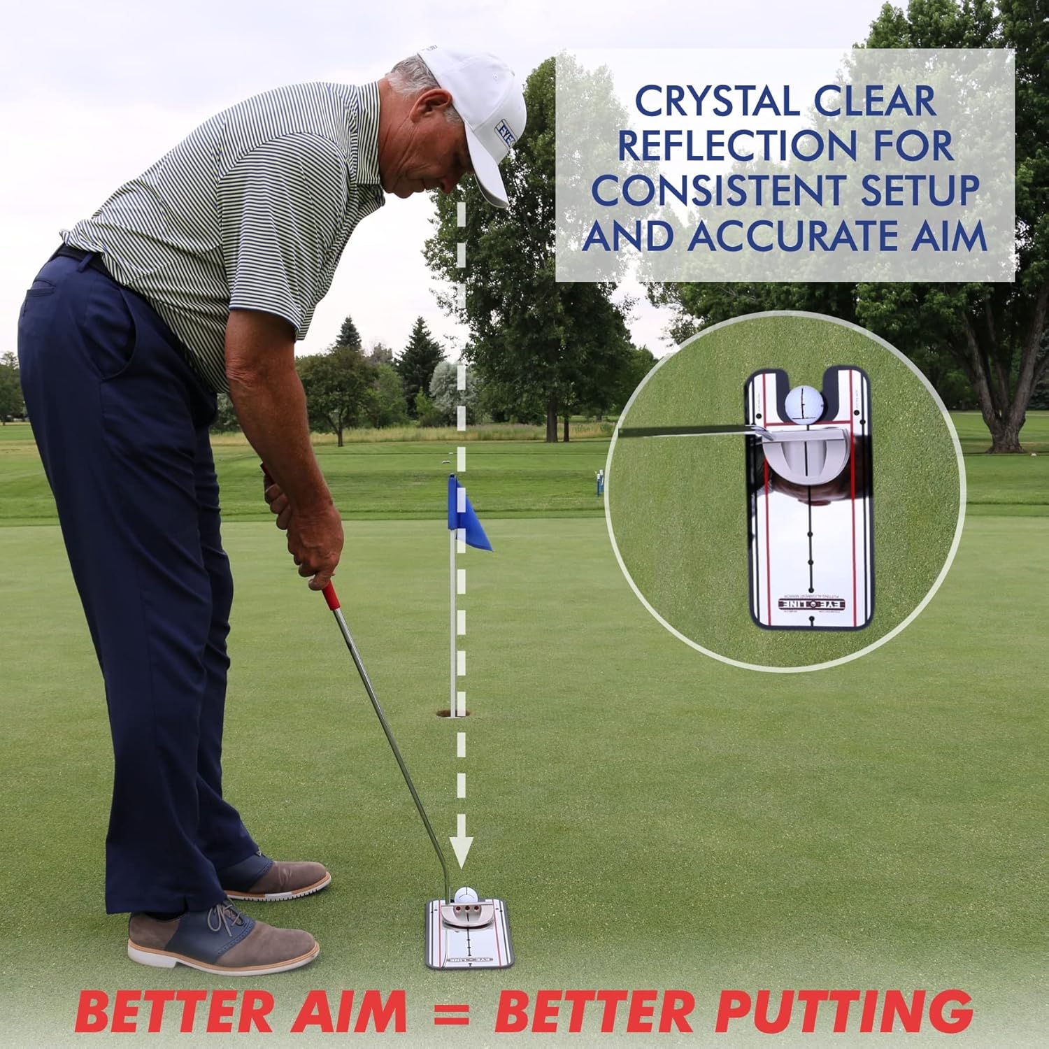 Amazon.com : EyeLine Golf Putting Alignment Mirror: Infographics