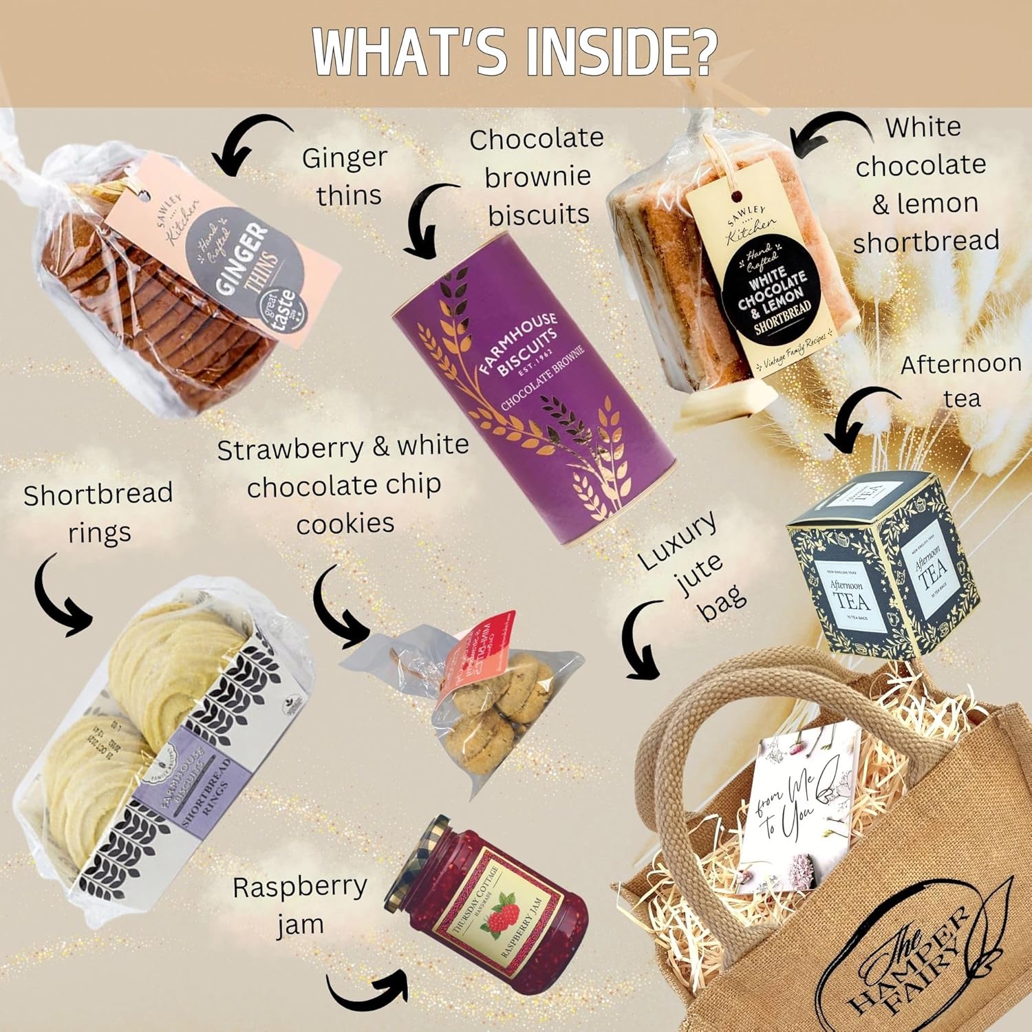 Shows all the items included in the product bundle or gift set.