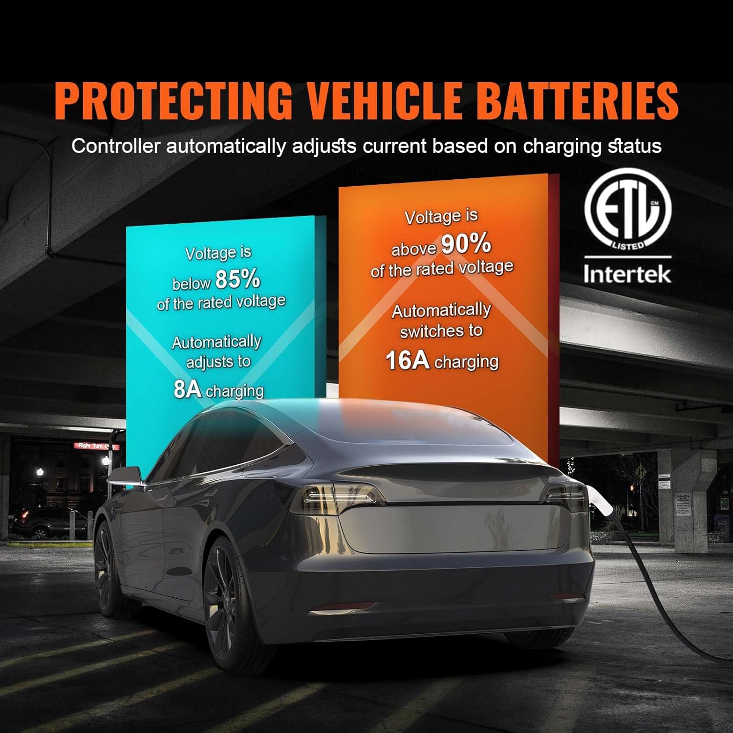 Amazon.com: VEVOR Level 1+2 Portable EV Charger: Infographics