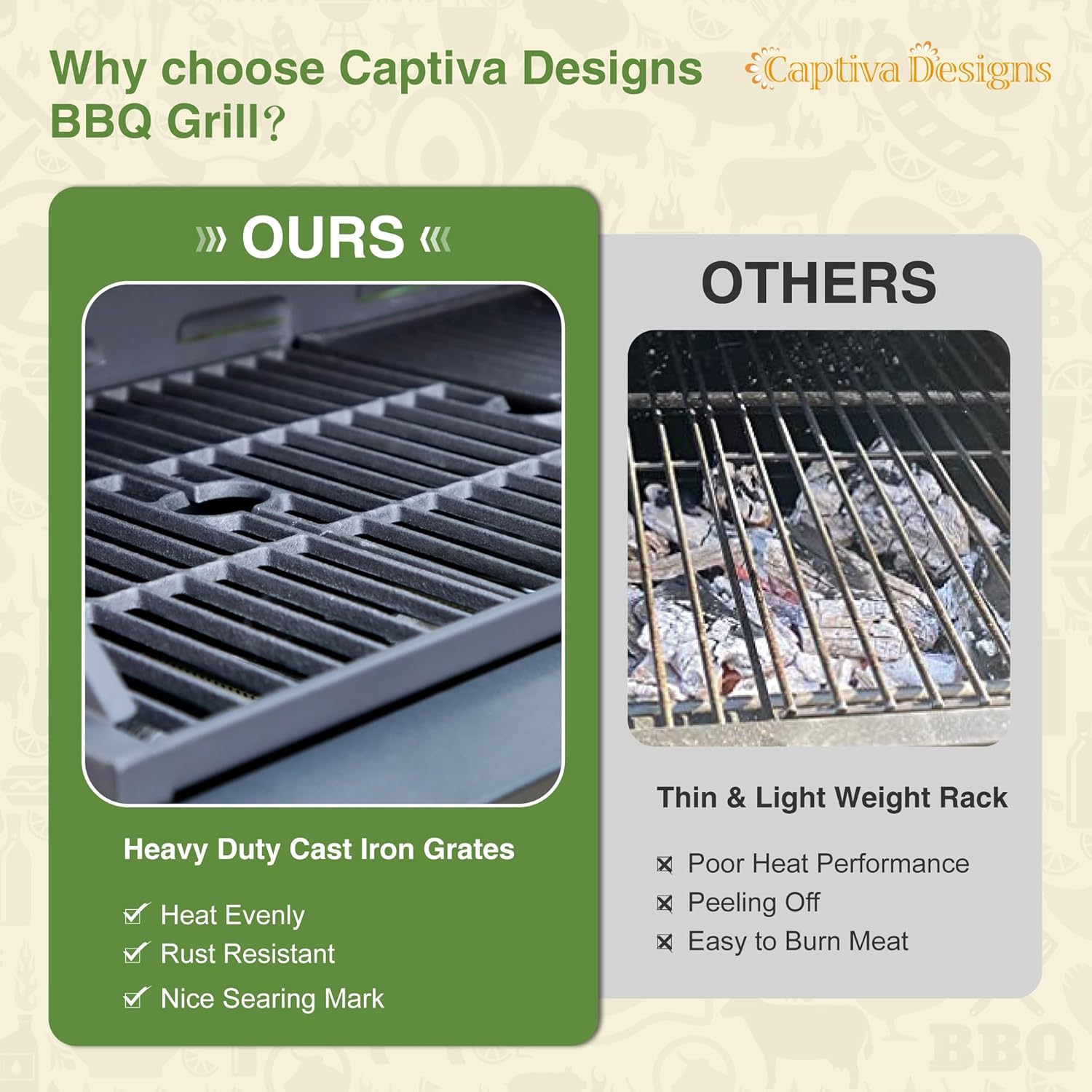 Compares the brand's BBQ grill grates to competitors, highlighting superior features like even heat distribution, rust resistance, and searing ability.