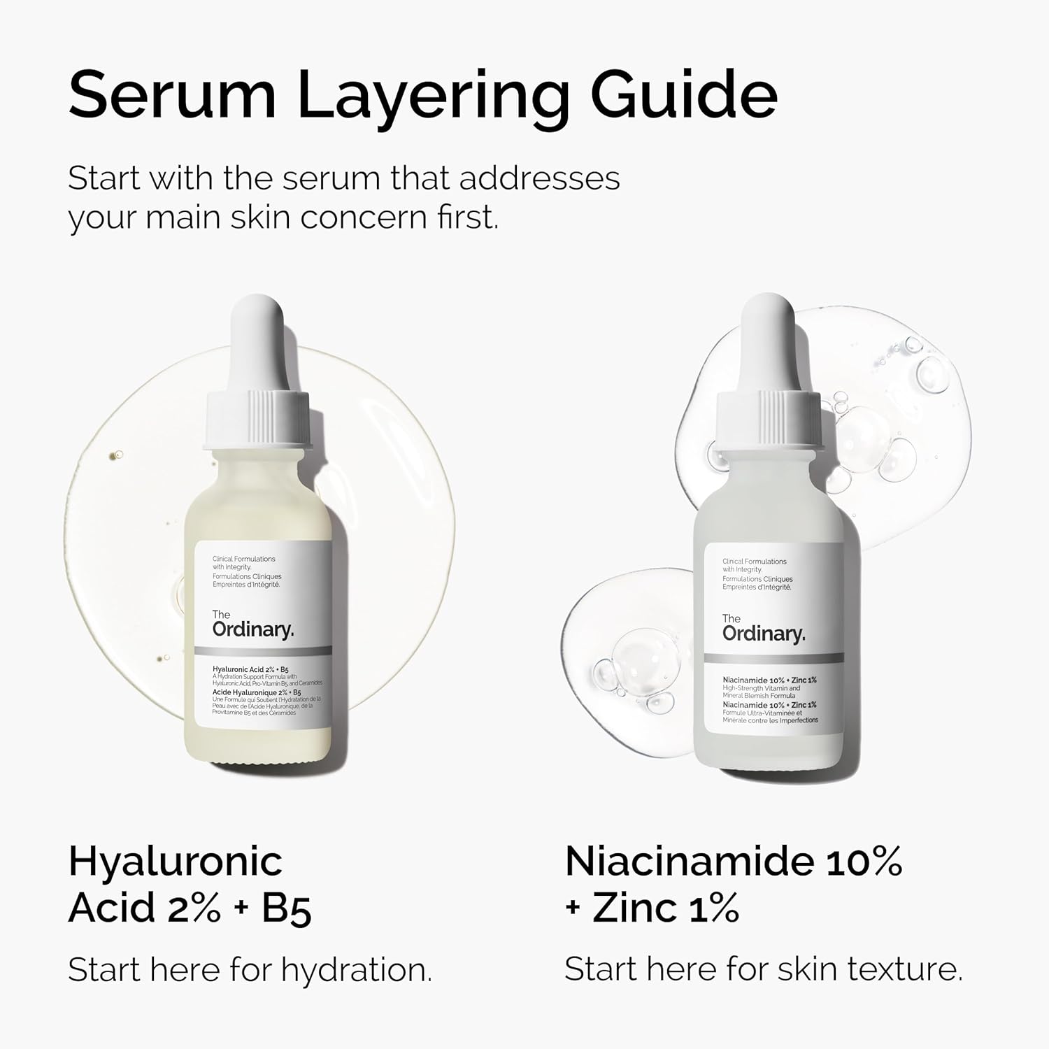 Amazon.com: The Ordinary Hyaluronic Acid 2% + B5: Infographics