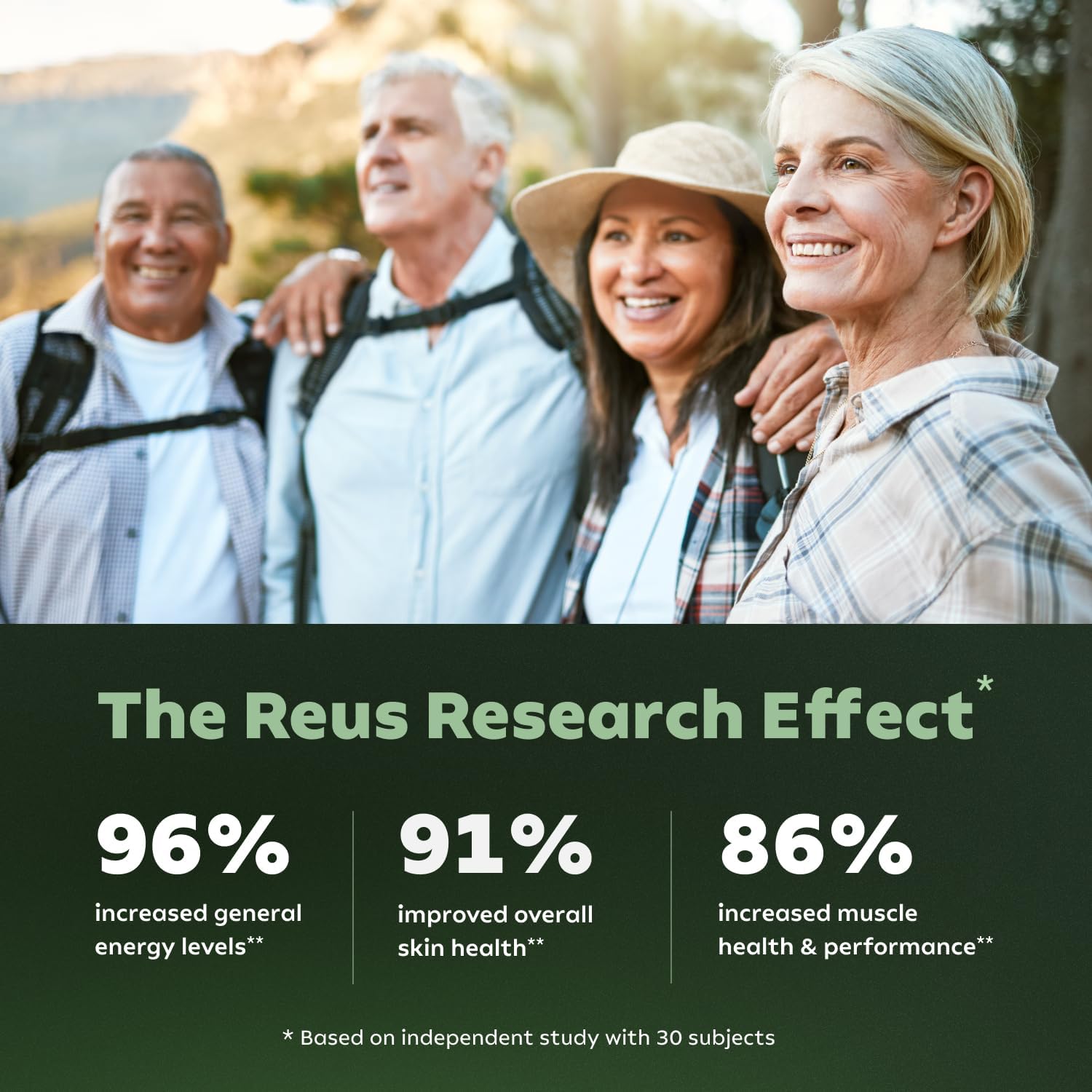 Amazon.com: PacificCoast NutriLabs Reus Research NMN Supplement Alternative: Infographics
