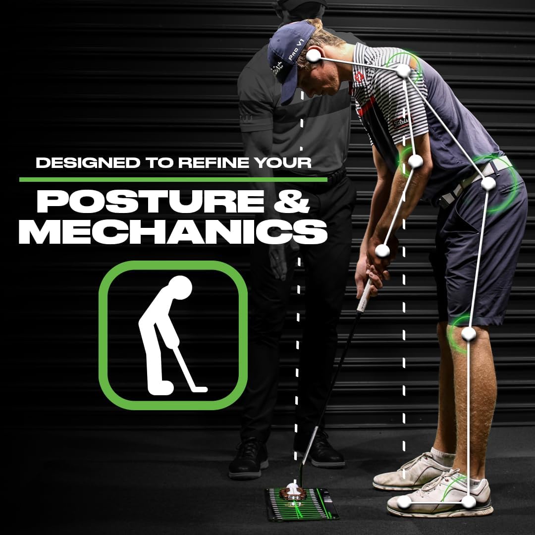 Amazon.com : BACK 2 BASICS GOLF Putting Mirror Training Aid for Golf: Infographics