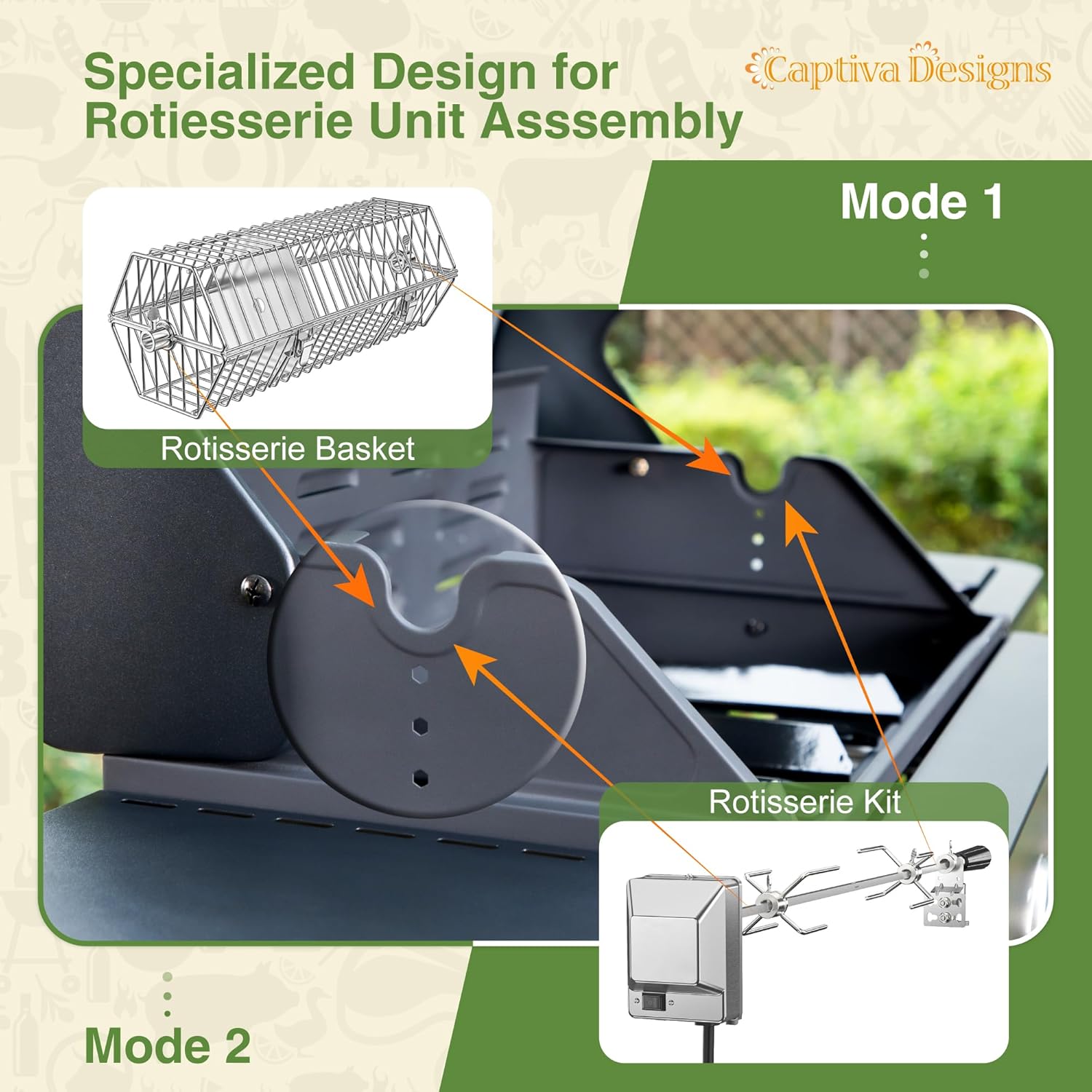 Explains how to assemble and set up the Rotiesserie unit by showing the different components and modes of operation.
