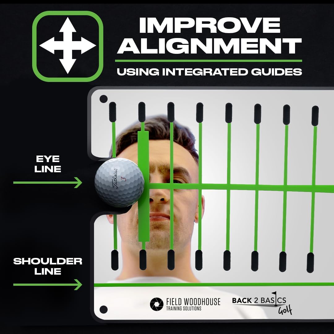 Amazon.com : BACK 2 BASICS GOLF Putting Mirror Training Aid for Golf: Infographics