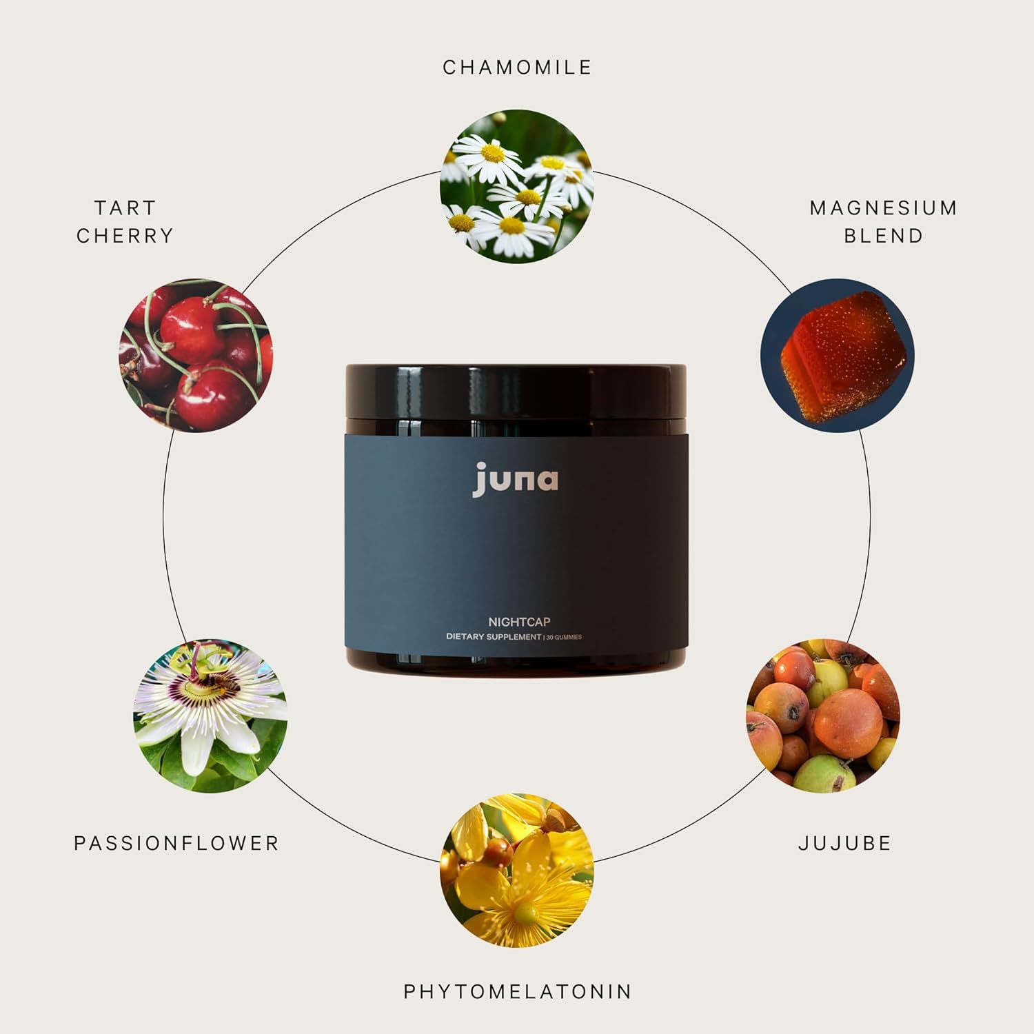 Shows the key ingredients and botanical blends included in the dietary supplement product.