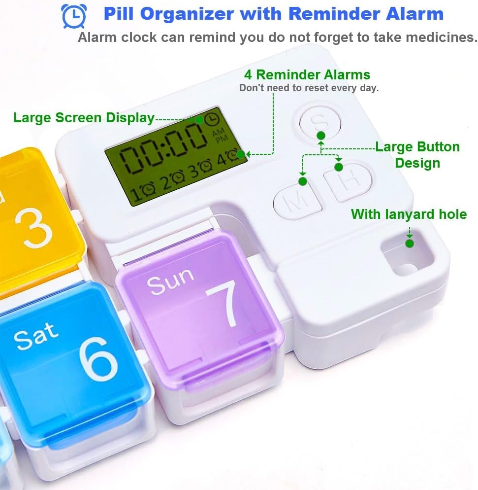 Amazon.com: 7 Day Pill Organizer: Infographics