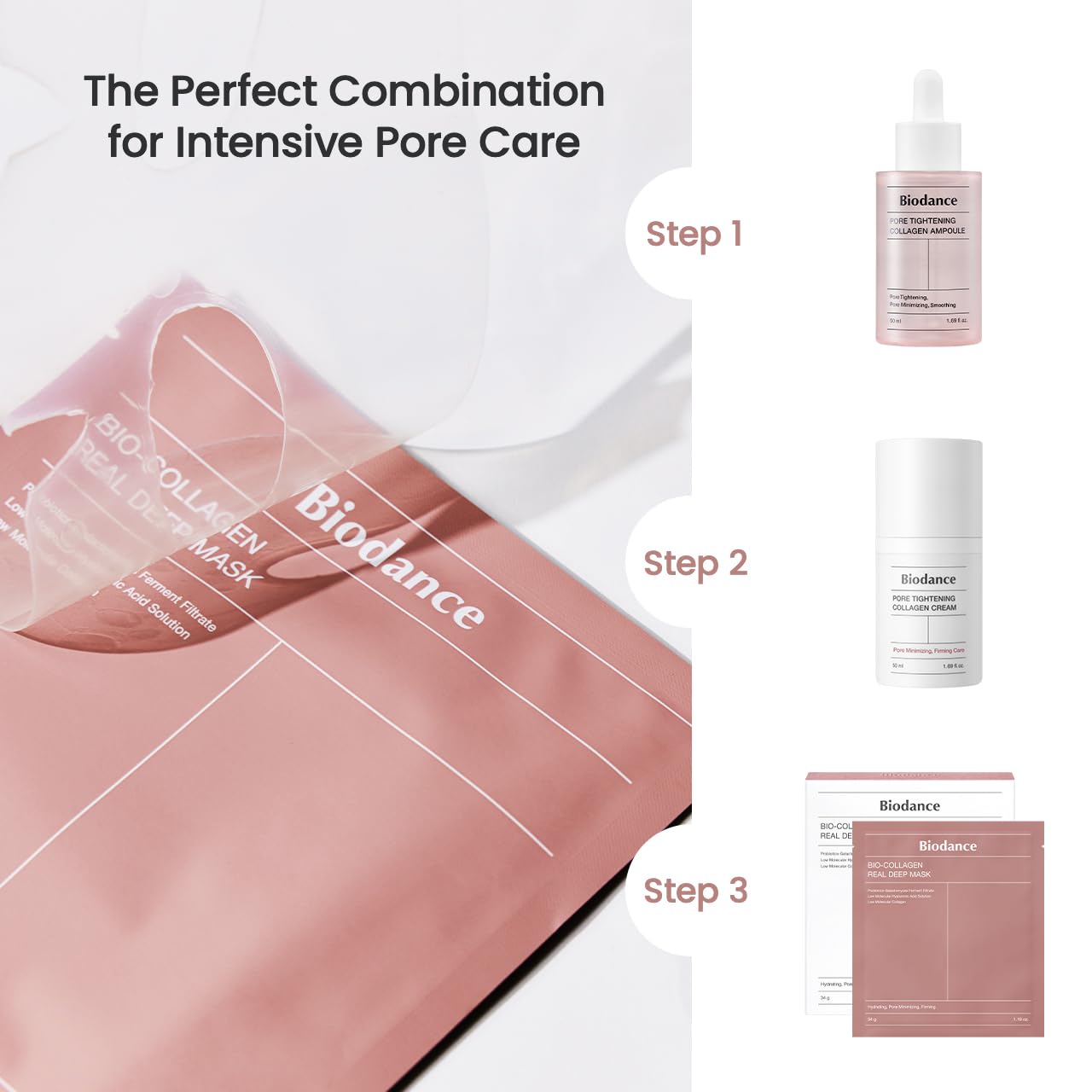 Amazon.com : BIODANCE Bio-Collagen Real Deep Mask: Infographics