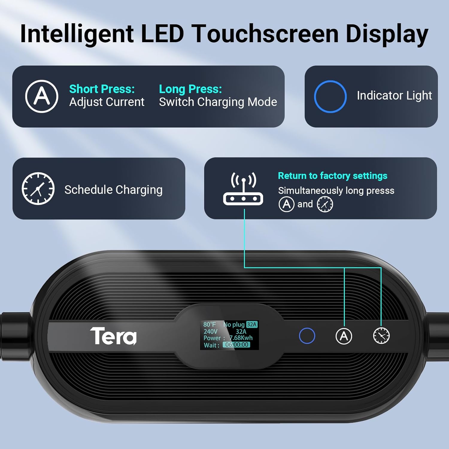Amazon.com: Tera Electric Vehicle Charger for Tesla: Level 1 & 2 J1772 32A 8A 110V 240V…: Infographics