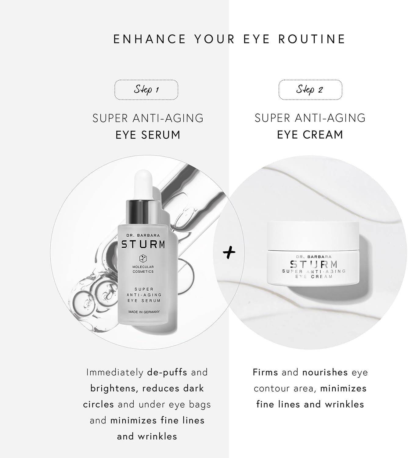 Amazon.com: Dr. Barbara Sturm Super Anti-Aging Eye Serum : Luxury Stores: Infographics