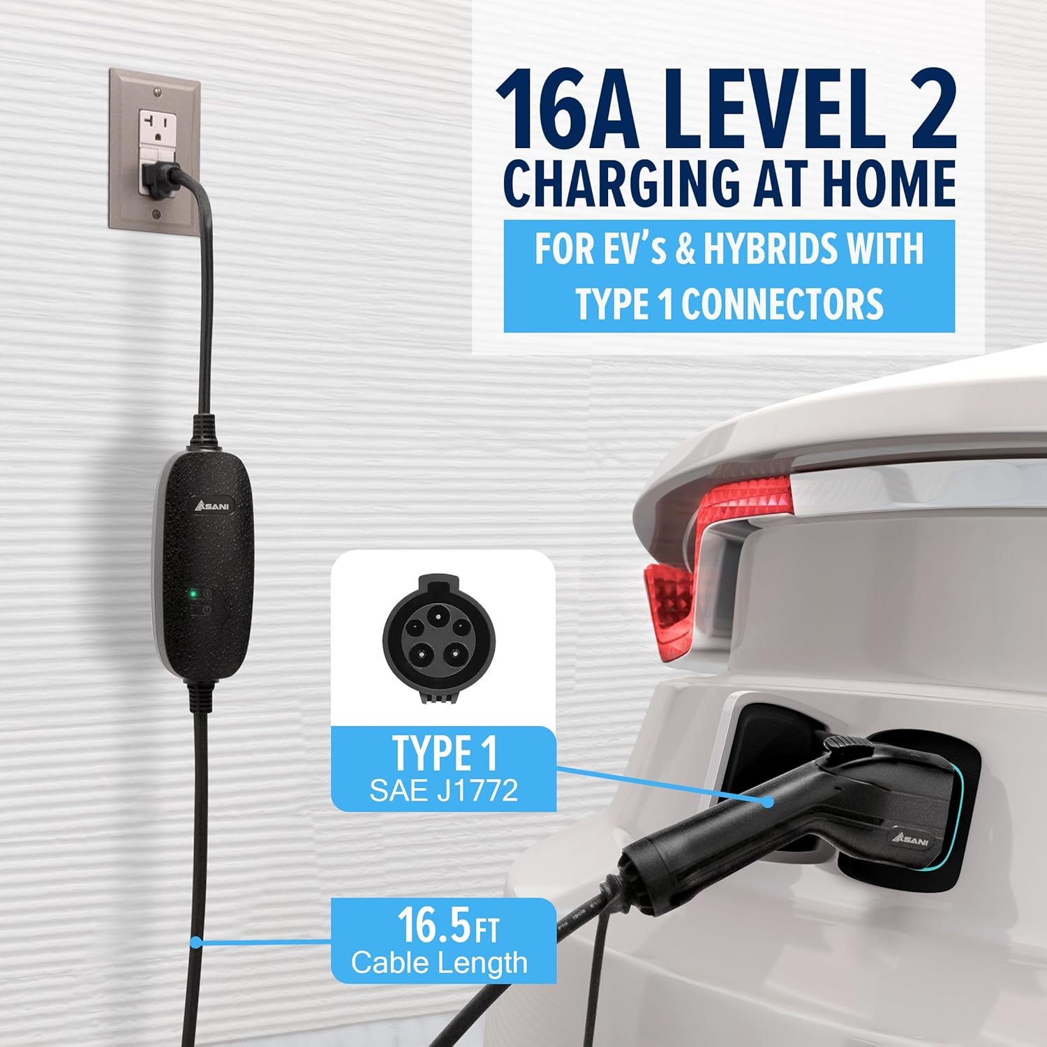 Amazon.com: Asani Level 1 & 2 EV Charger: Infographics