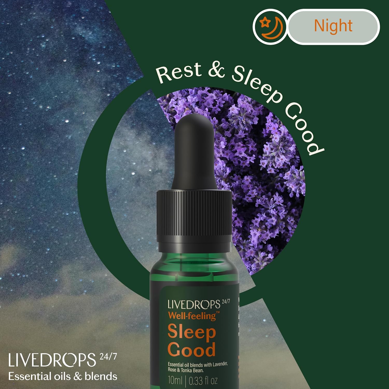 Amazon.com: LIVEDROPS 24/7 Sleep Good Essential Oil Blend: Infographics