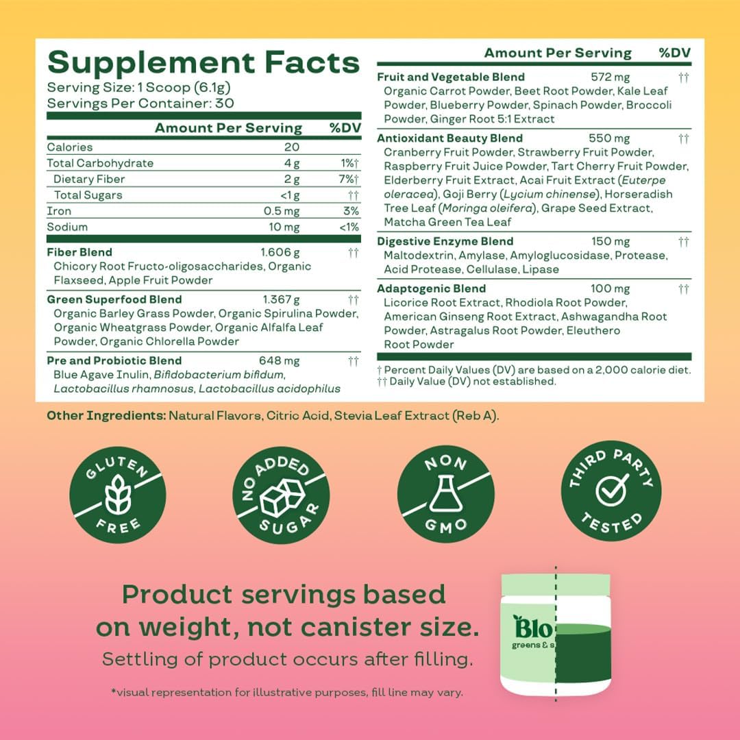 Amazon.com: Bloom Nutrition Superfood Greens Powder: Infographics