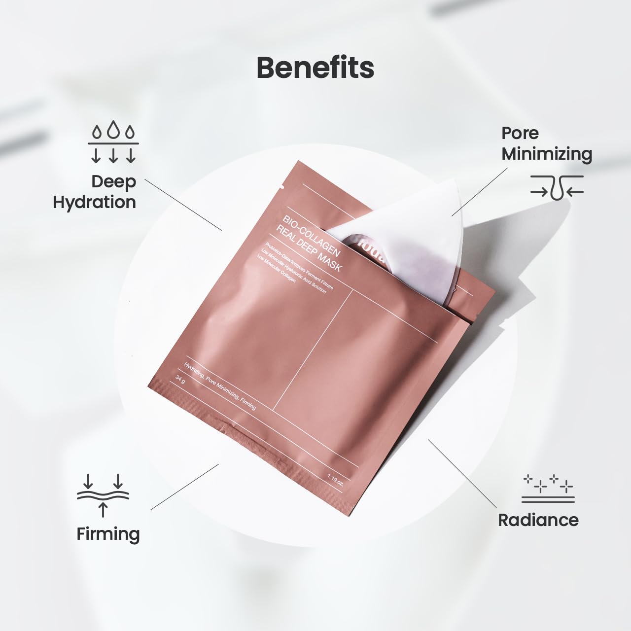Amazon.com : BIODANCE Bio-Collagen Real Deep Mask: Infographics