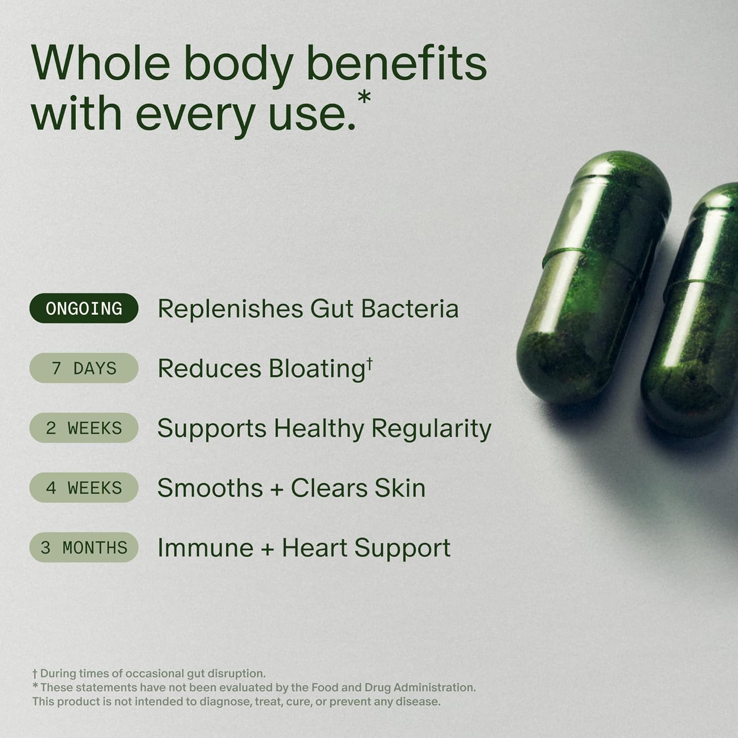 Showcases multiple health benefits of the product over time, from immediate gut health improvements to long-term immune and heart support.