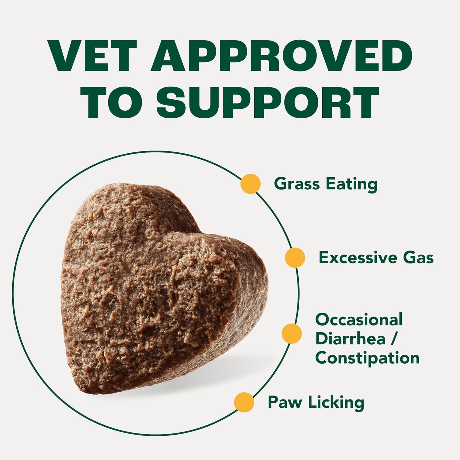 Reassures pet owners that the product is safe and effective for addressing common pet health issues.