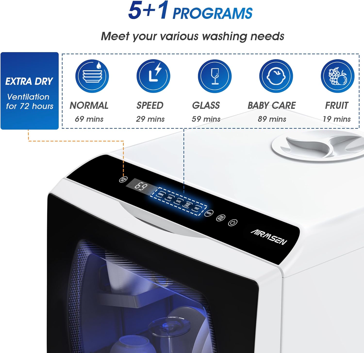 Amazon.com: AIRMSEN Portable Countertop Dishwashers: Infographics