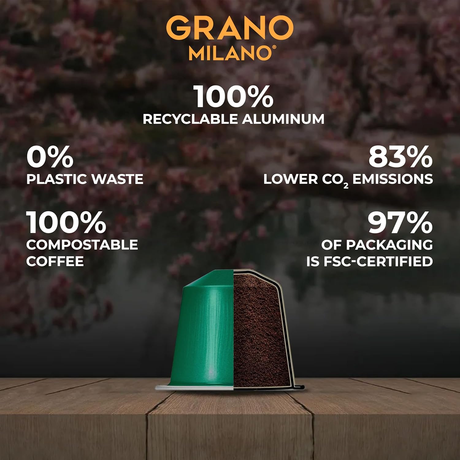 Grano Milano Variety Pack Coffee Capsules: Infographics