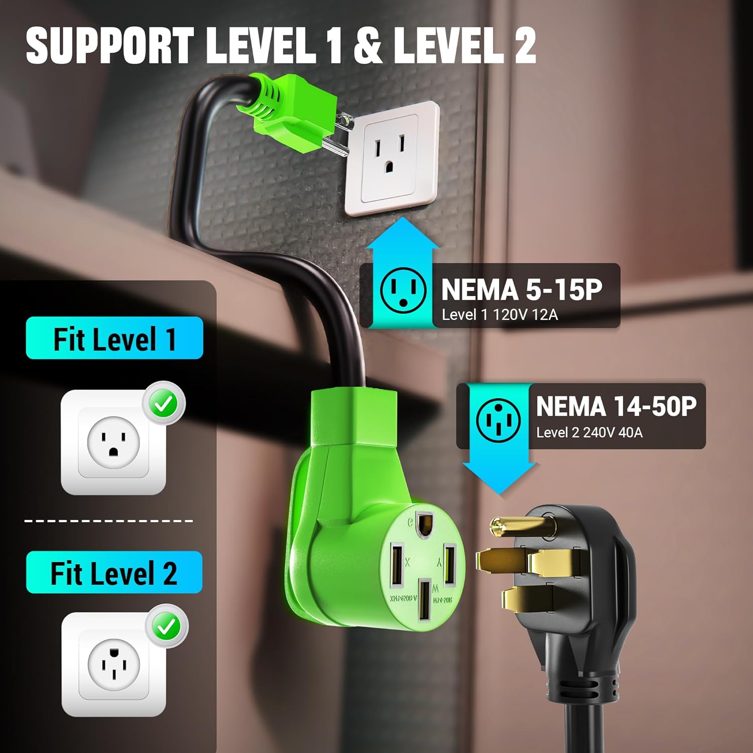 Amazon.com: Tera 2025 New EV Charger for Tesla 40A 2.8" Largest Display ETL FCC Most…: Infographics