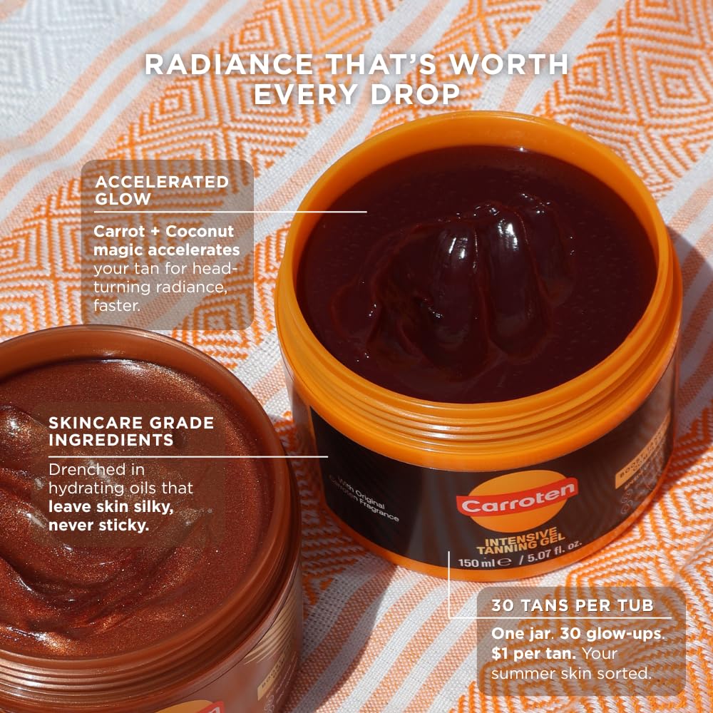 Highlights multiple key features and benefits of the tanning product, including its accelerated tanning ability, high-quality ingredients, hydrating formula, and cost-effectiveness.