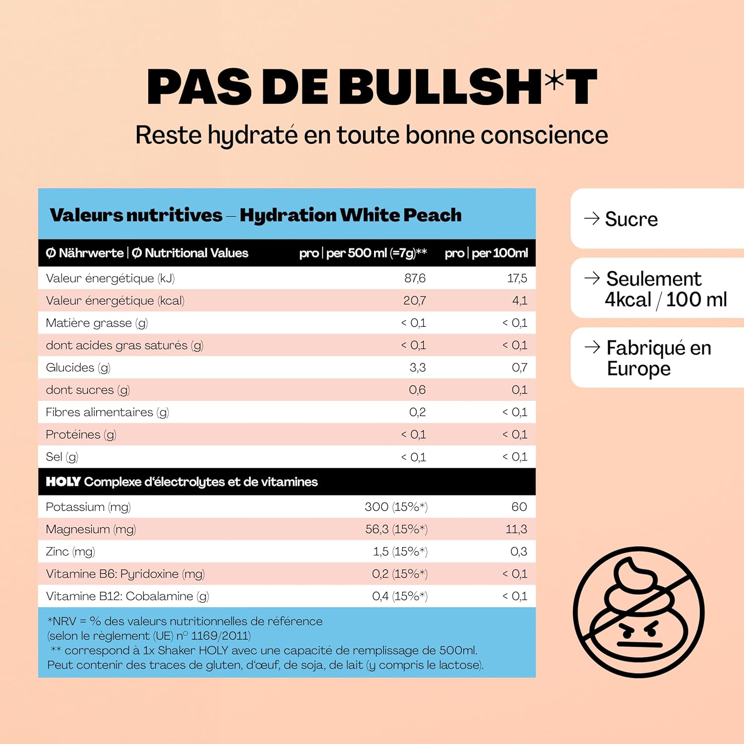 HOLY Hydration 'White Peach': Infographics