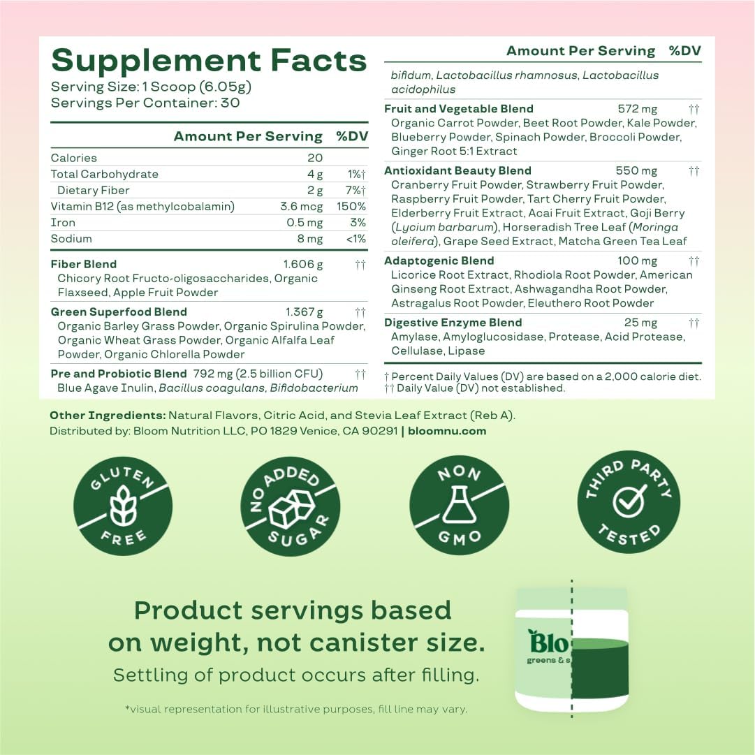 Amazon.com: Bloom Nutrition Greens and Superfoods Powder for Digestive Health: Infographics