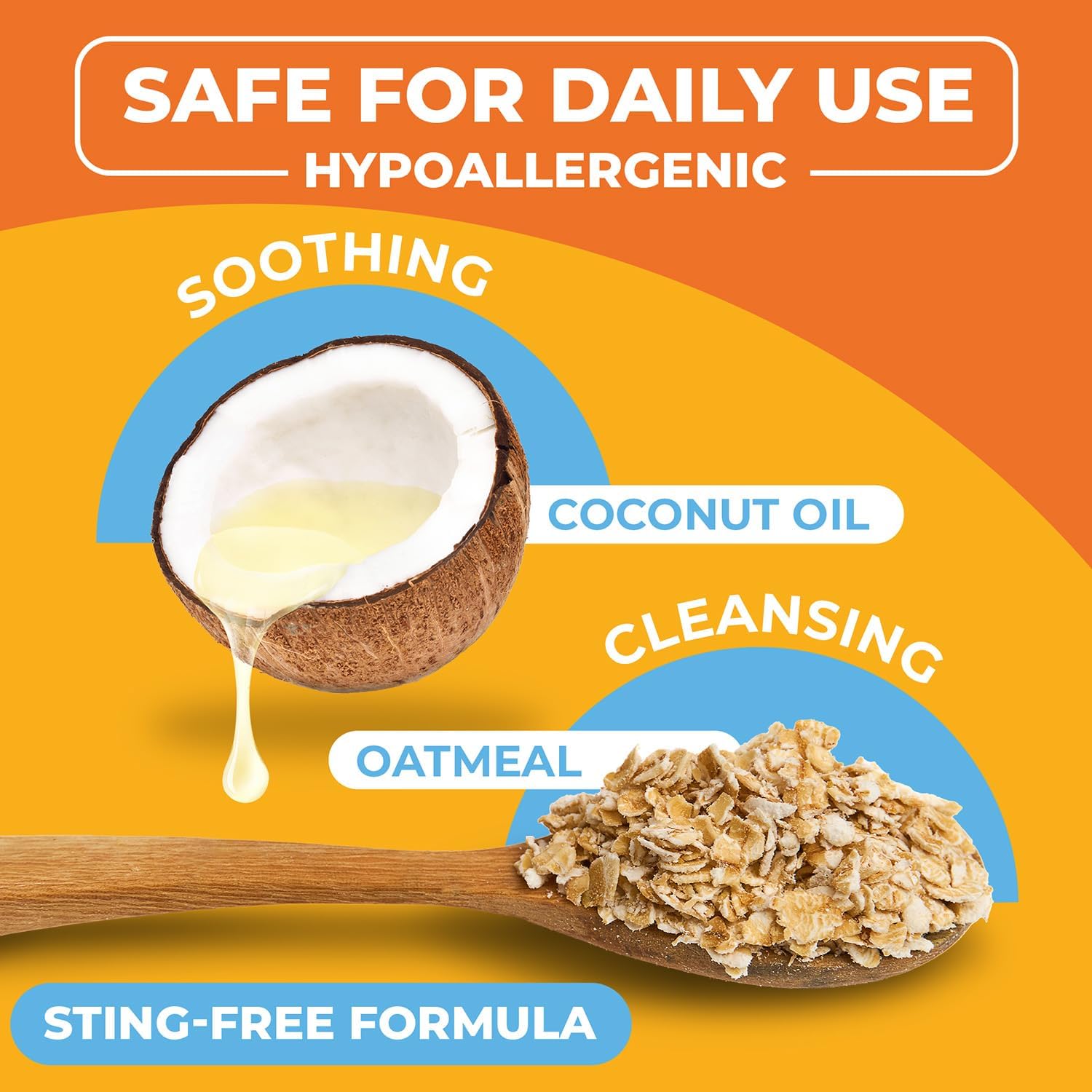 Amazon.com : Paw Science Dog Ear Cleaner Wipes: Infographics