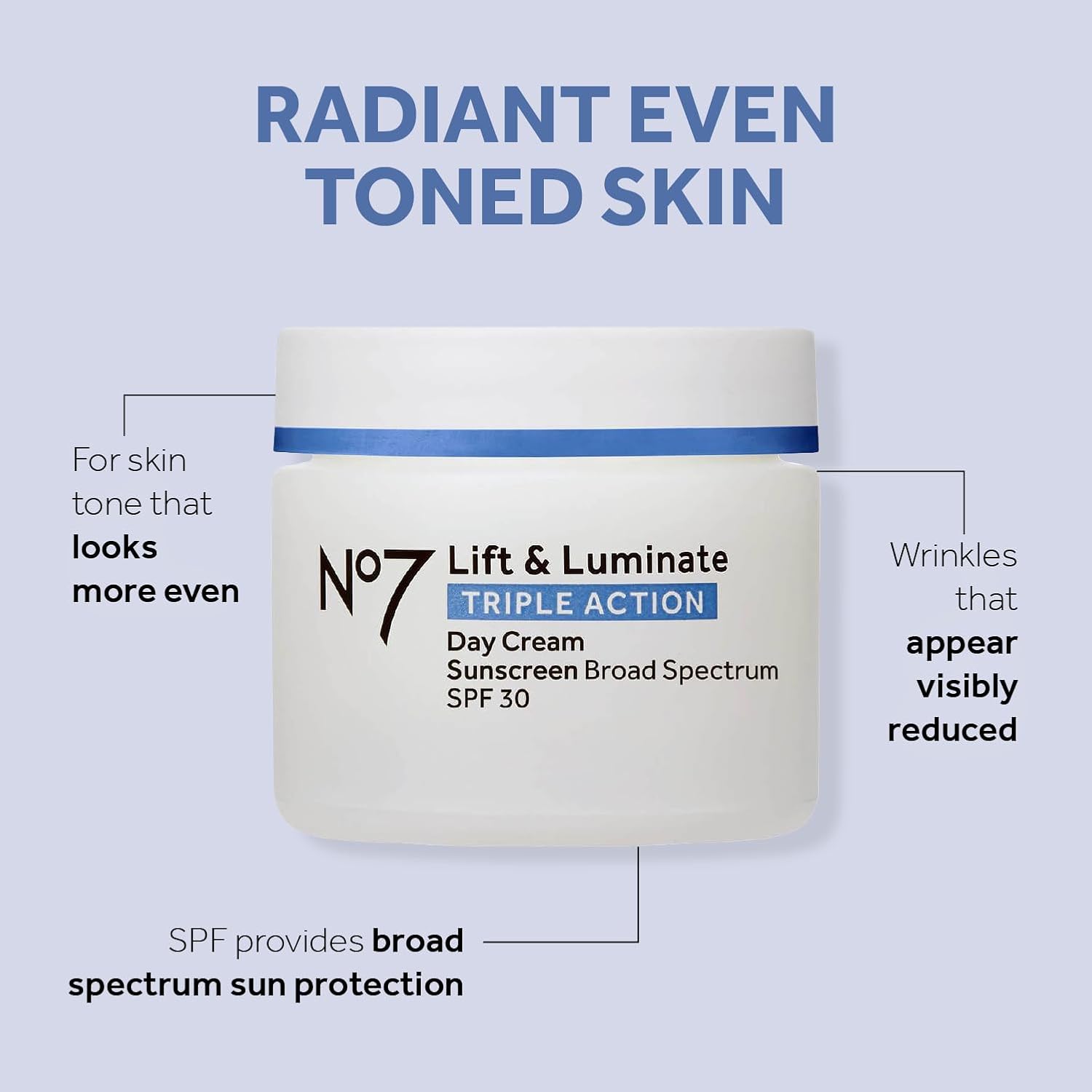 Amazon.com: No7 Lift & Luminate Triple Action Skincare Set: Infographics