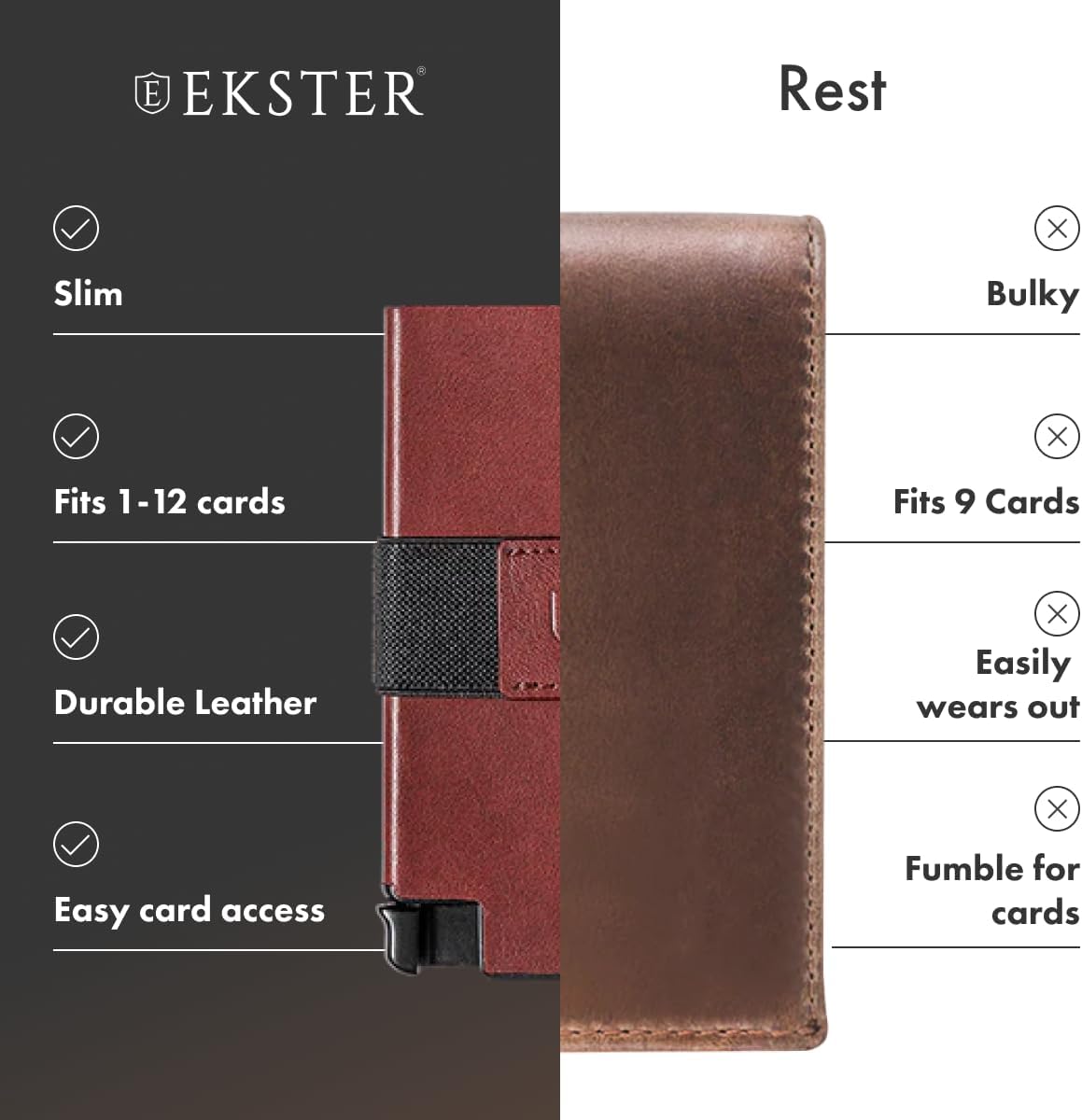 Ekster Senate Cardholder Wallet: Infographics