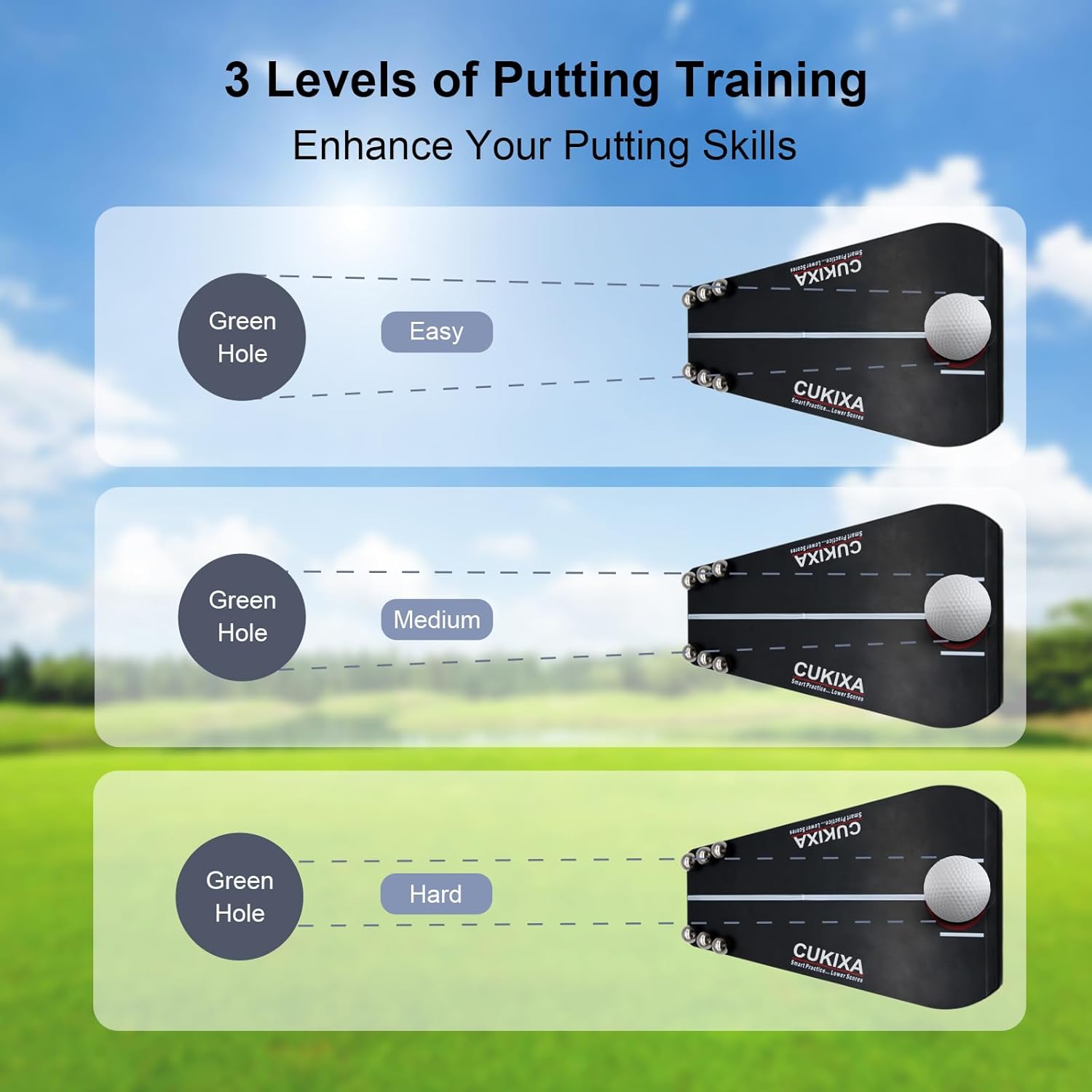 Amazon.com : Golf Putting Tutor: Infographics