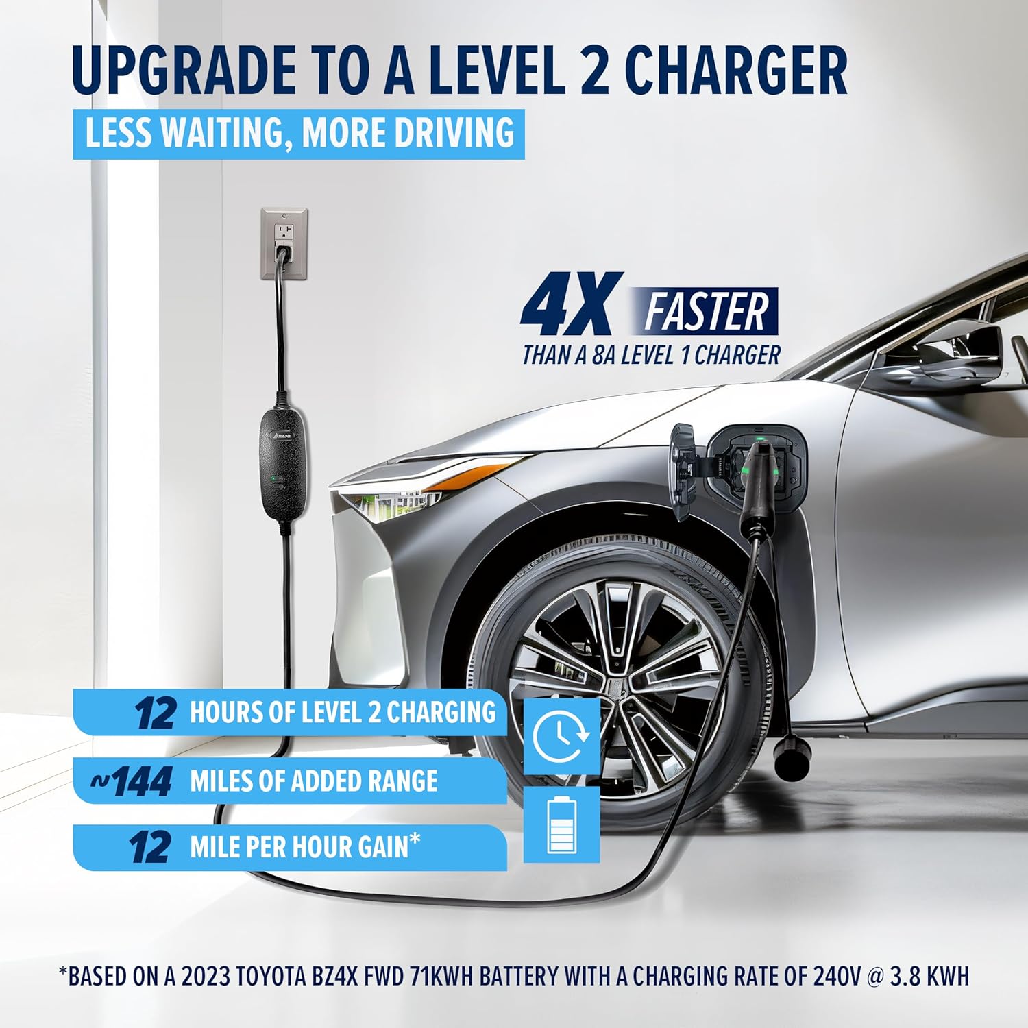 Amazon.com: Asani Level 1 & 2 EV Charger: Infographics