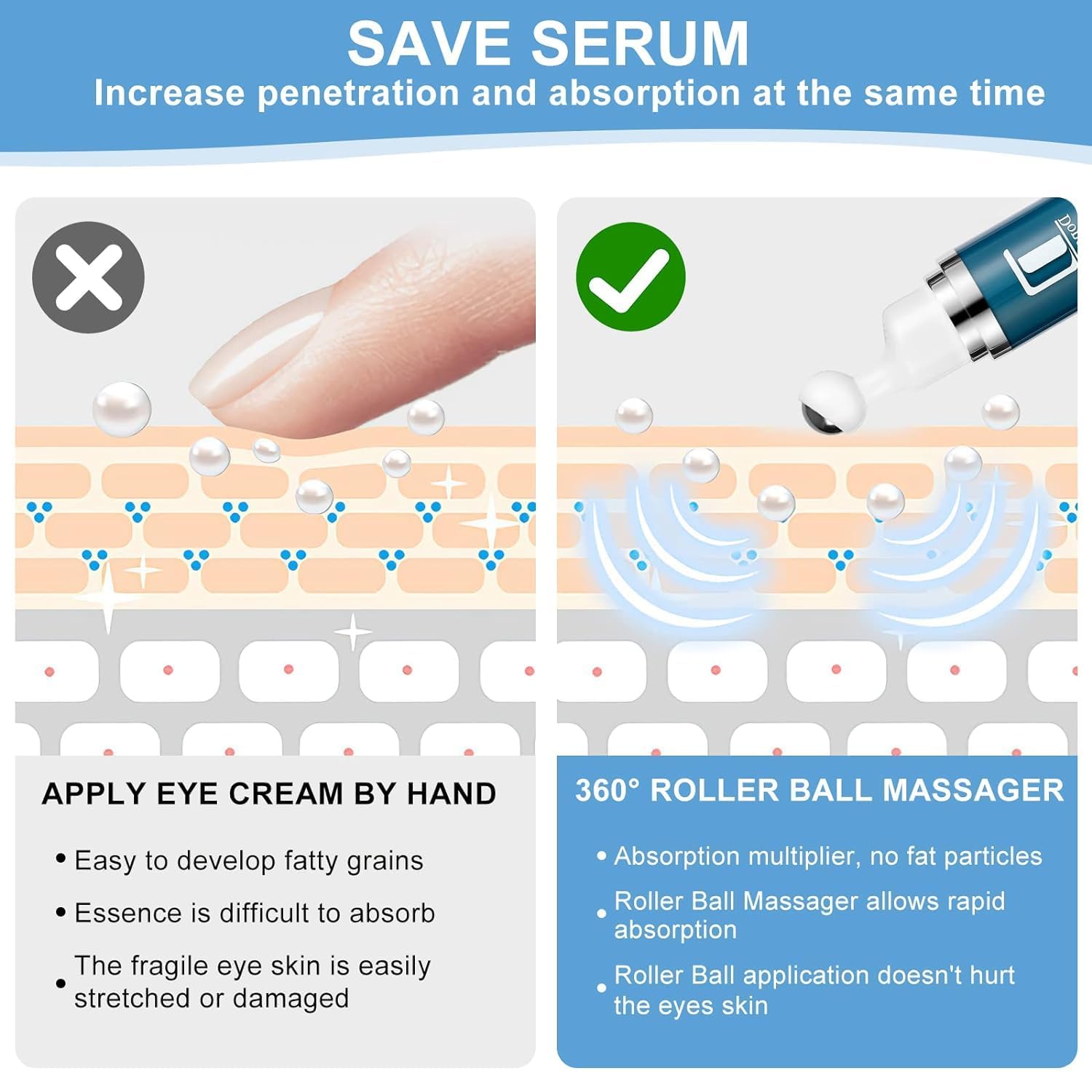 Amazon.com: Caffeine Eye Cream for Dark Circles: Under Eye Cream Morning Skincare: Infographics